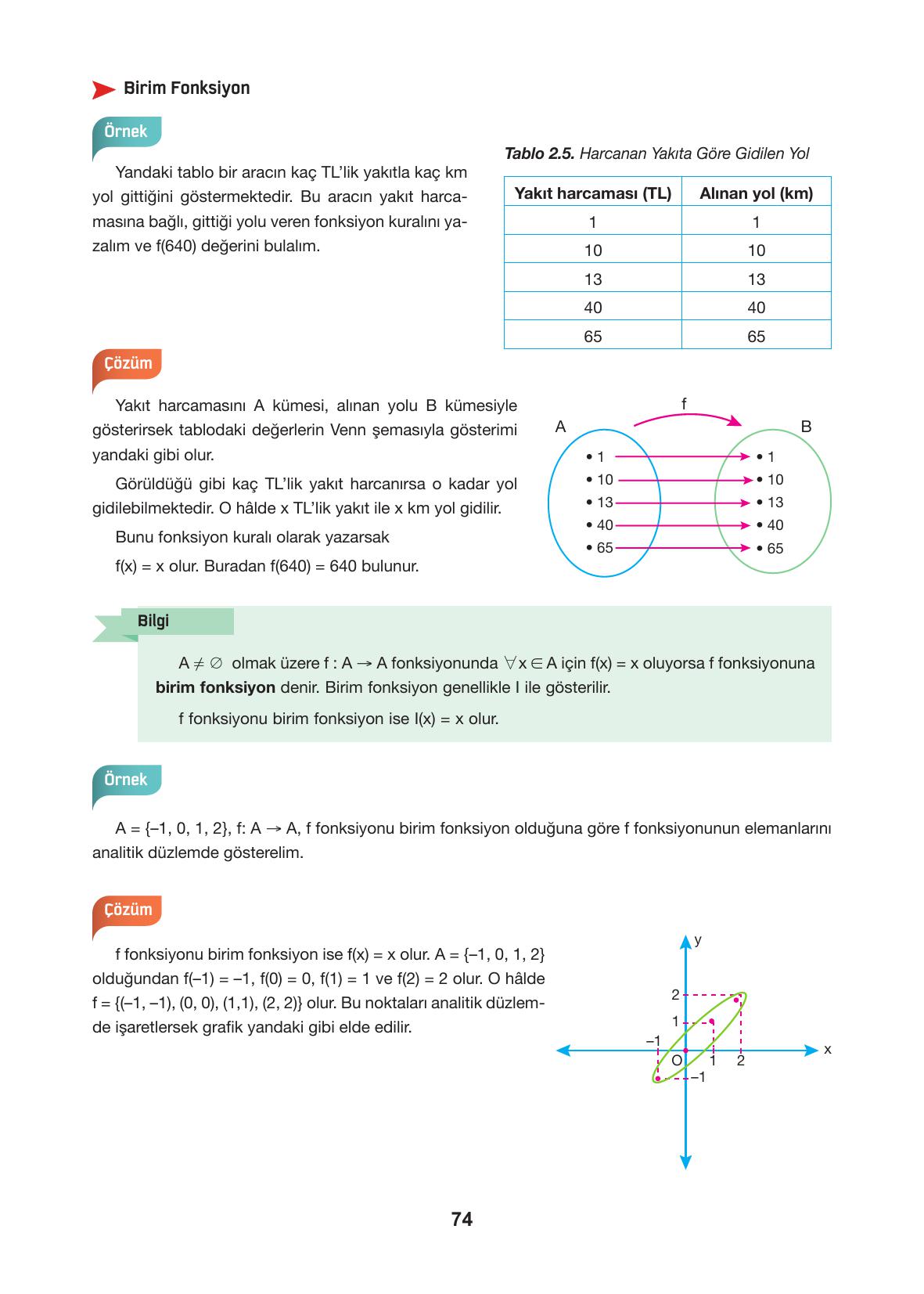 10. Sınıf Hecce Yayıncılık Matematik Ders Kitabı Sayfa 74 Cevapları 10. Sınıf Hecce Yayıncılık Matematik Ders Kitabı Sayfa 74 Cevapları