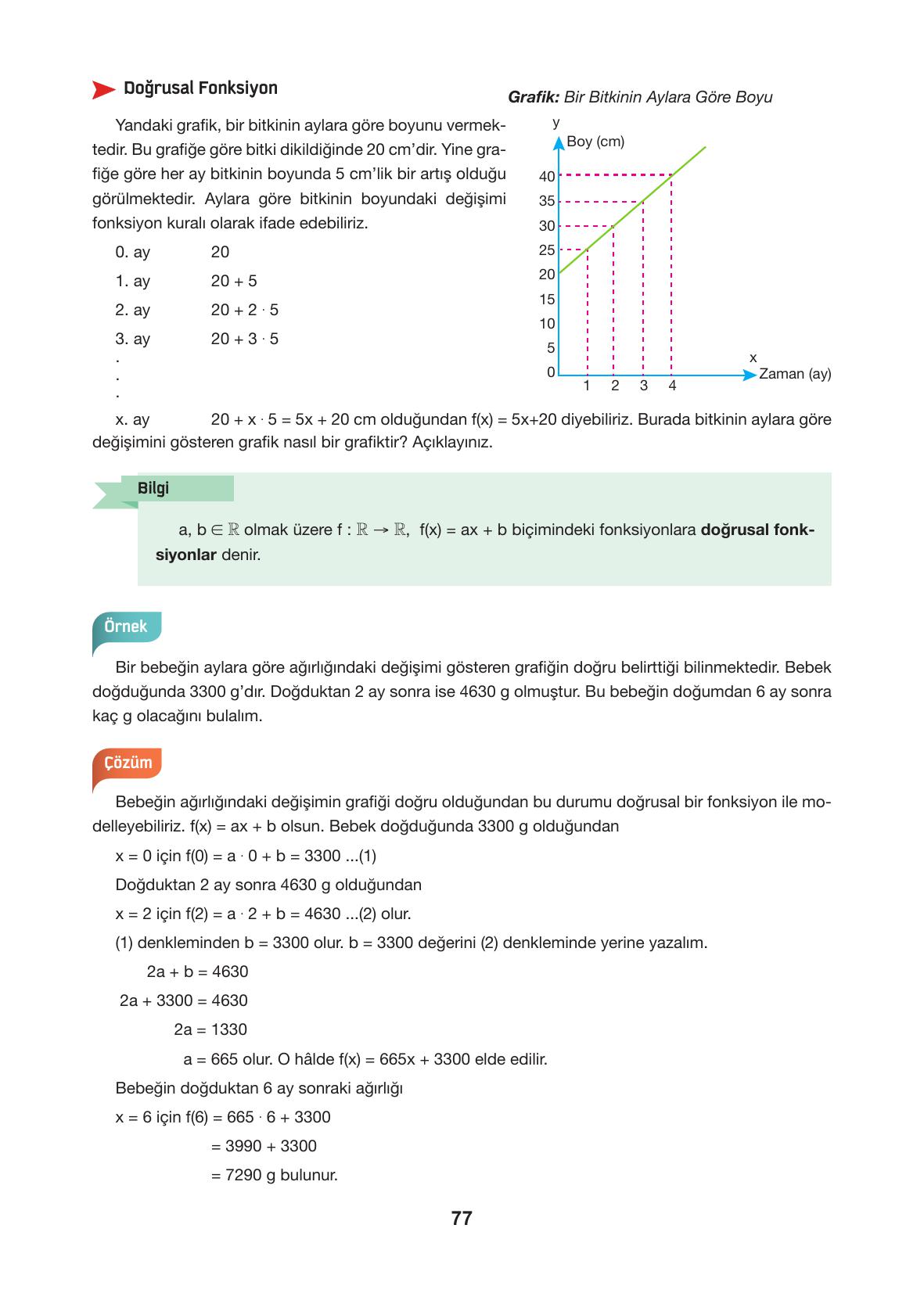 10. Sınıf Hecce Yayıncılık Matematik Ders Kitabı Sayfa 77 Cevapları