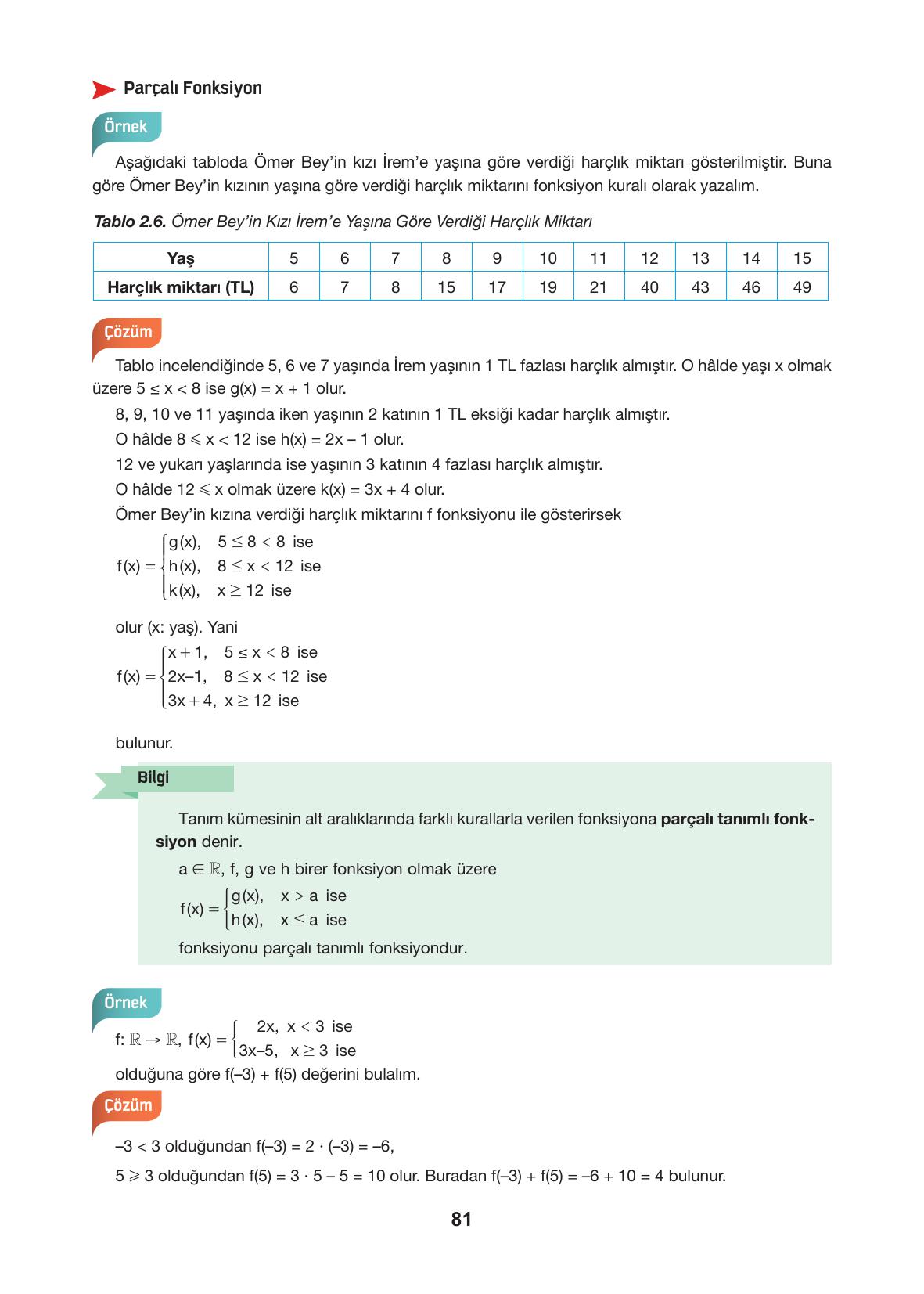 10. Sınıf Hecce Yayıncılık Matematik Ders Kitabı Sayfa 81 Cevapları