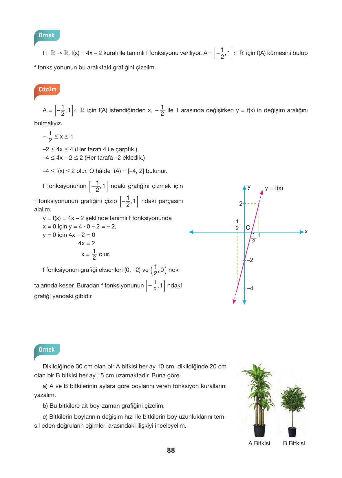 10. Sınıf Hecce Yayıncılık Matematik Ders Kitabı Sayfa 88 Cevapları 10. Sınıf Hecce Yayıncılık Matematik Ders Kitabı Sayfa 88 Cevapları