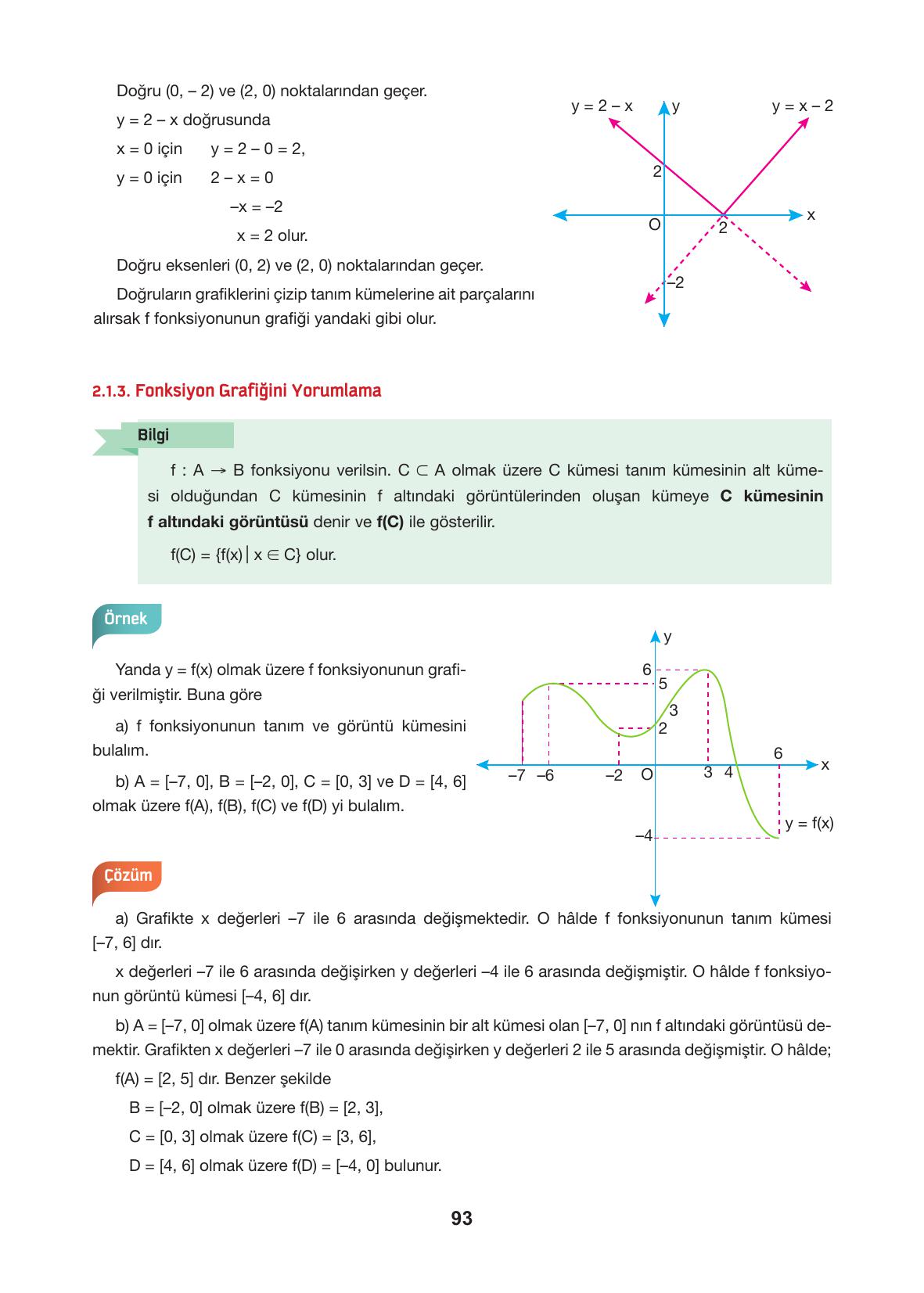 10. Sınıf Hecce Yayıncılık Matematik Ders Kitabı Sayfa 93 Cevapları