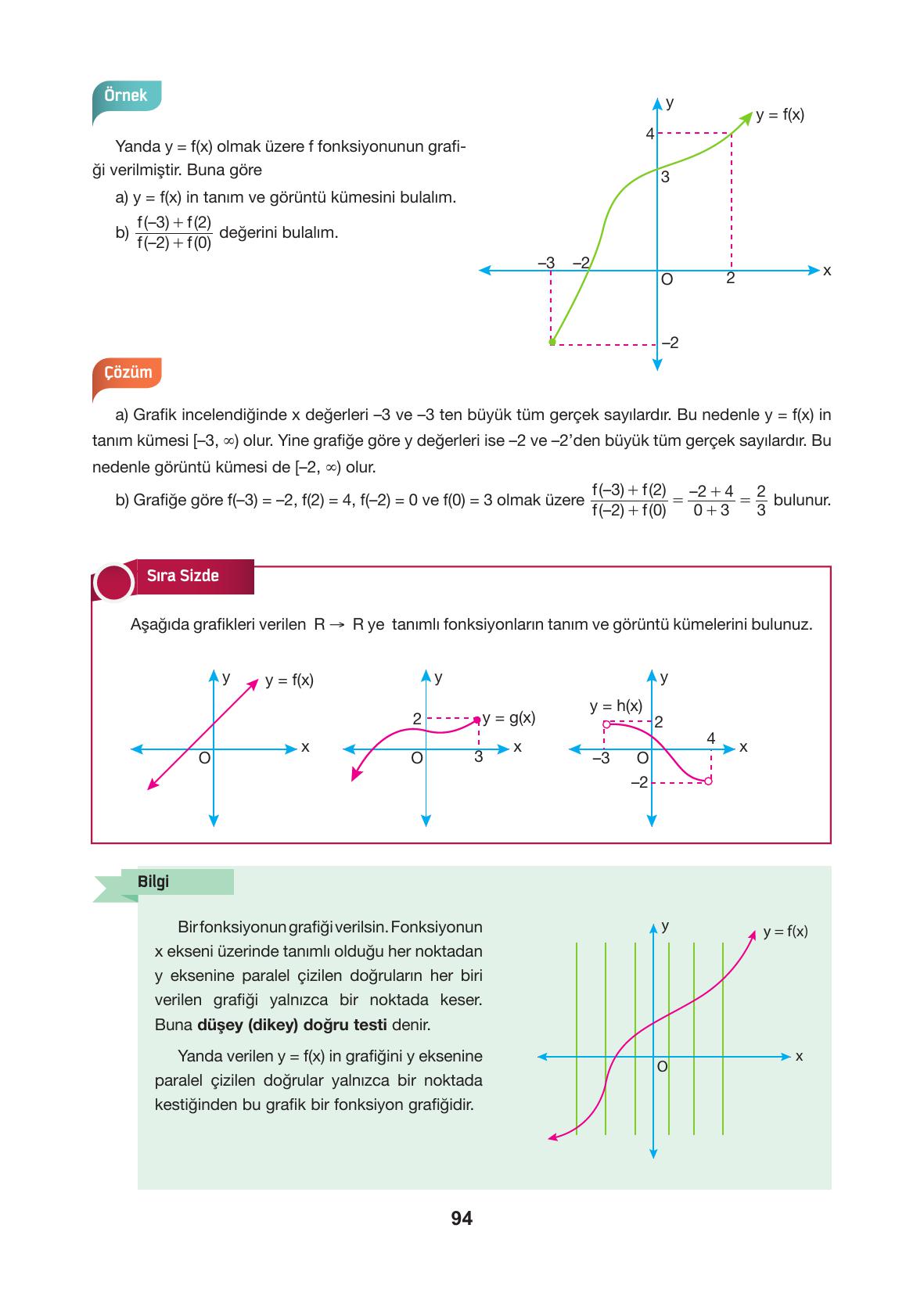 10. Sınıf Hecce Yayıncılık Matematik Ders Kitabı Sayfa 94 Cevapları