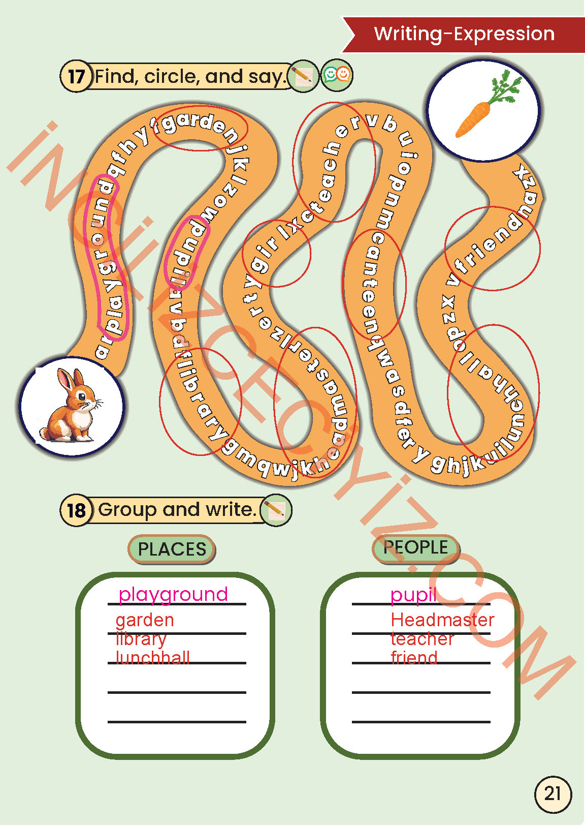 2. Sınıf Meb Yayınları İngilizce Ders Kitabı Sayfa 21 Cevapları