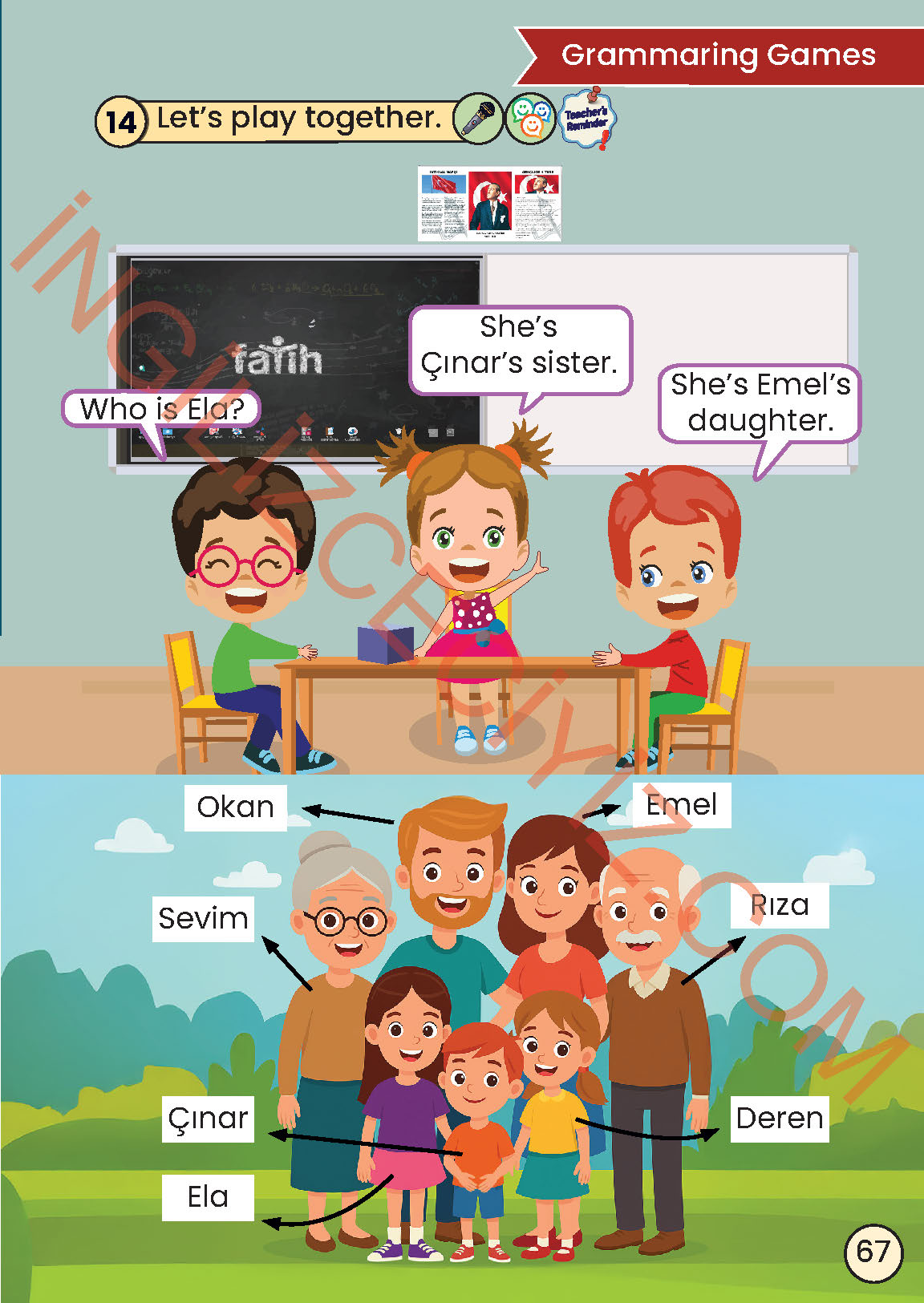 2. Sınıf Meb Yayınları İngilizce Ders Kitabı Sayfa 67 Cevapları
