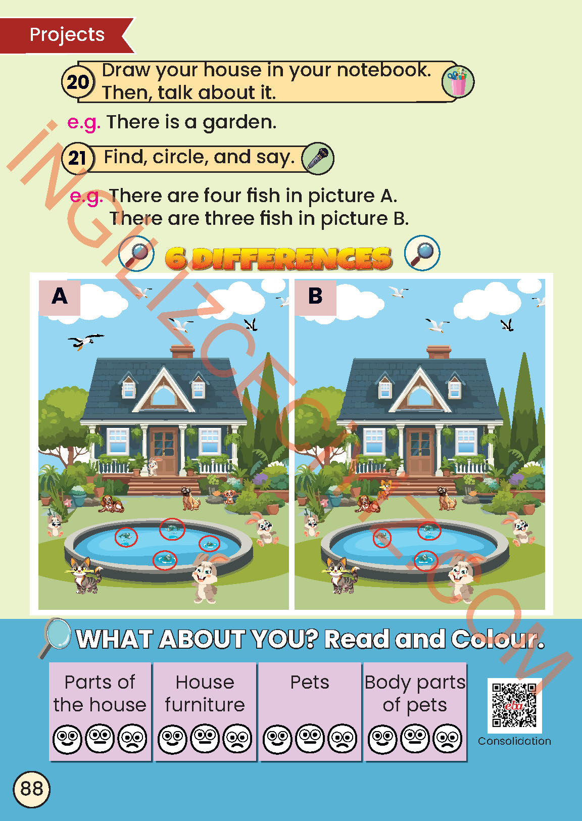 2. Sınıf Meb Yayınları İngilizce Ders Kitabı Sayfa 88 Cevapları