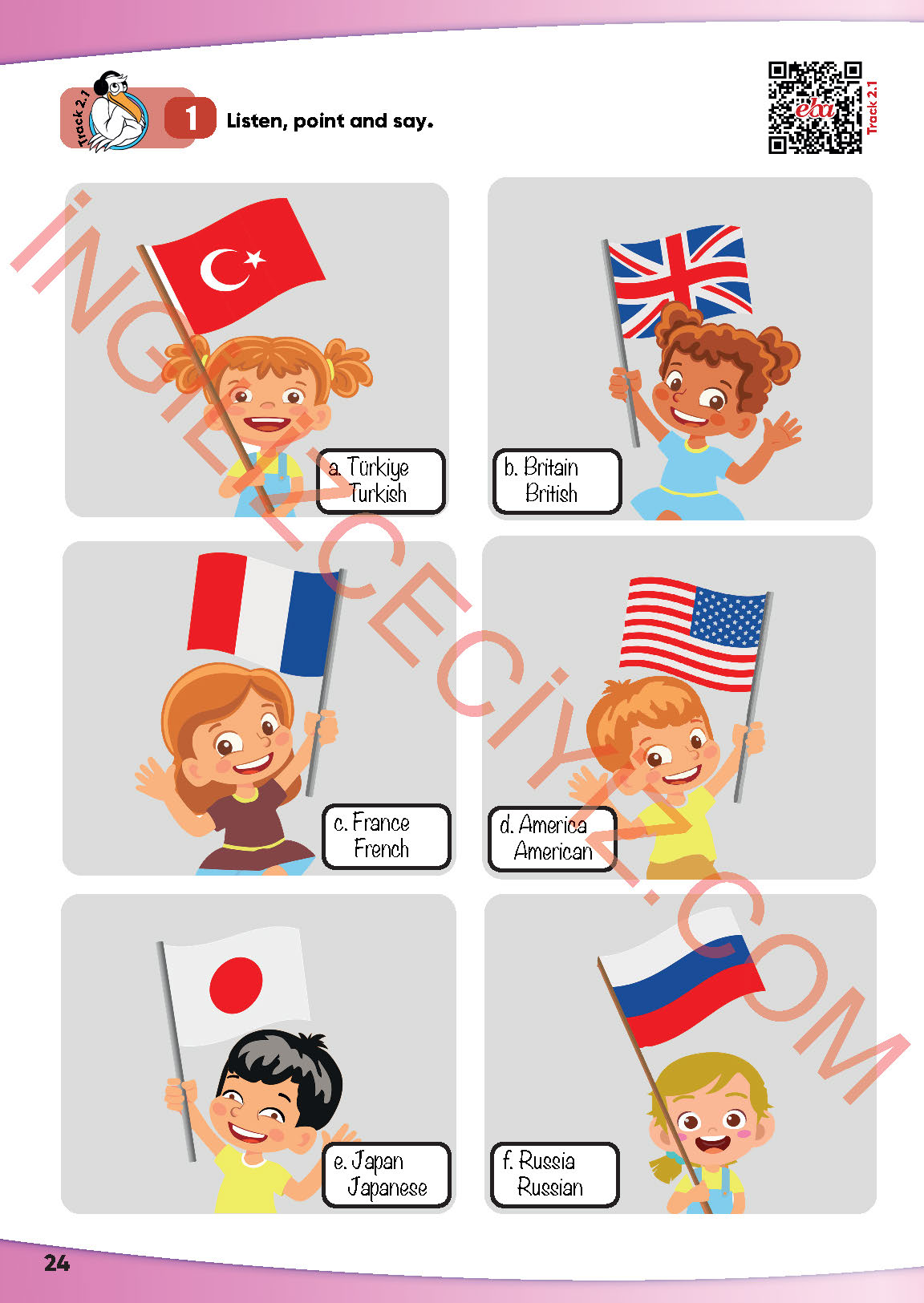 4. Sınıf Meb Yayınları İngilizce Ders Kitabı Sayfa 25 Cevapları