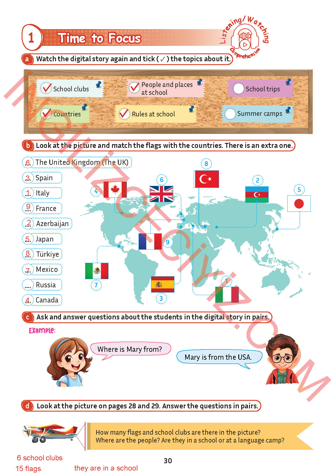 5. Sınıf Meb Yayınları İngilizce Ders Kitabı Sayfa 31 Cevapları