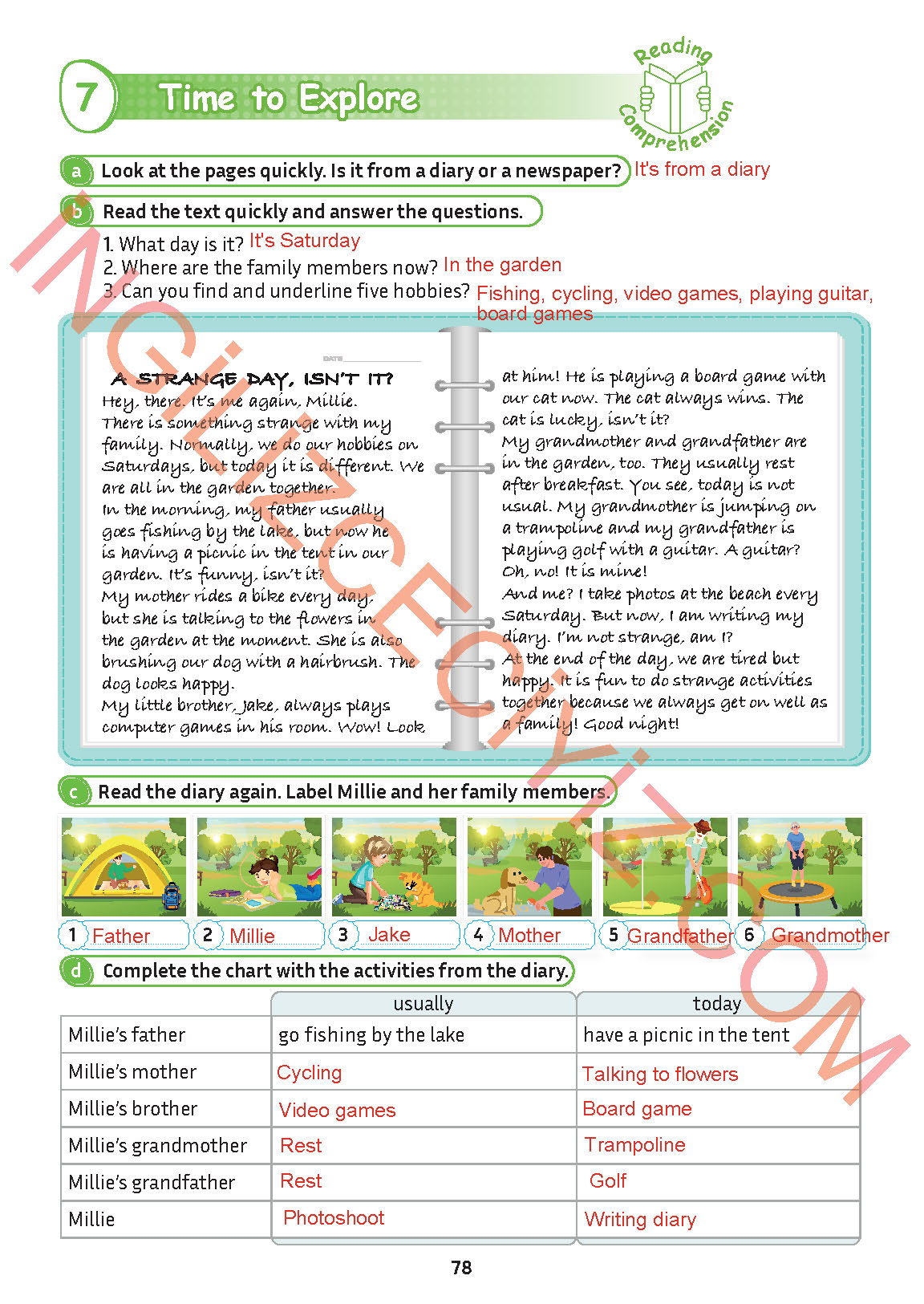 5. Sınıf Meb Yayınları İngilizce Ders Kitabı Sayfa 79 Cevapları