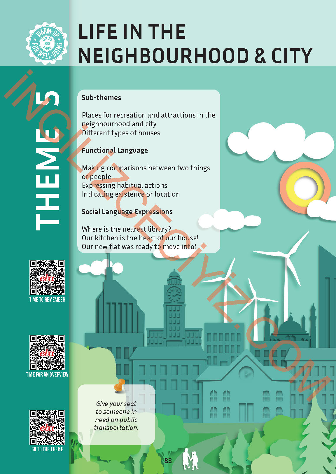 5. Sınıf Meb Yayınları İngilizce Ders Kitabı Sayfa 84 Cevapları