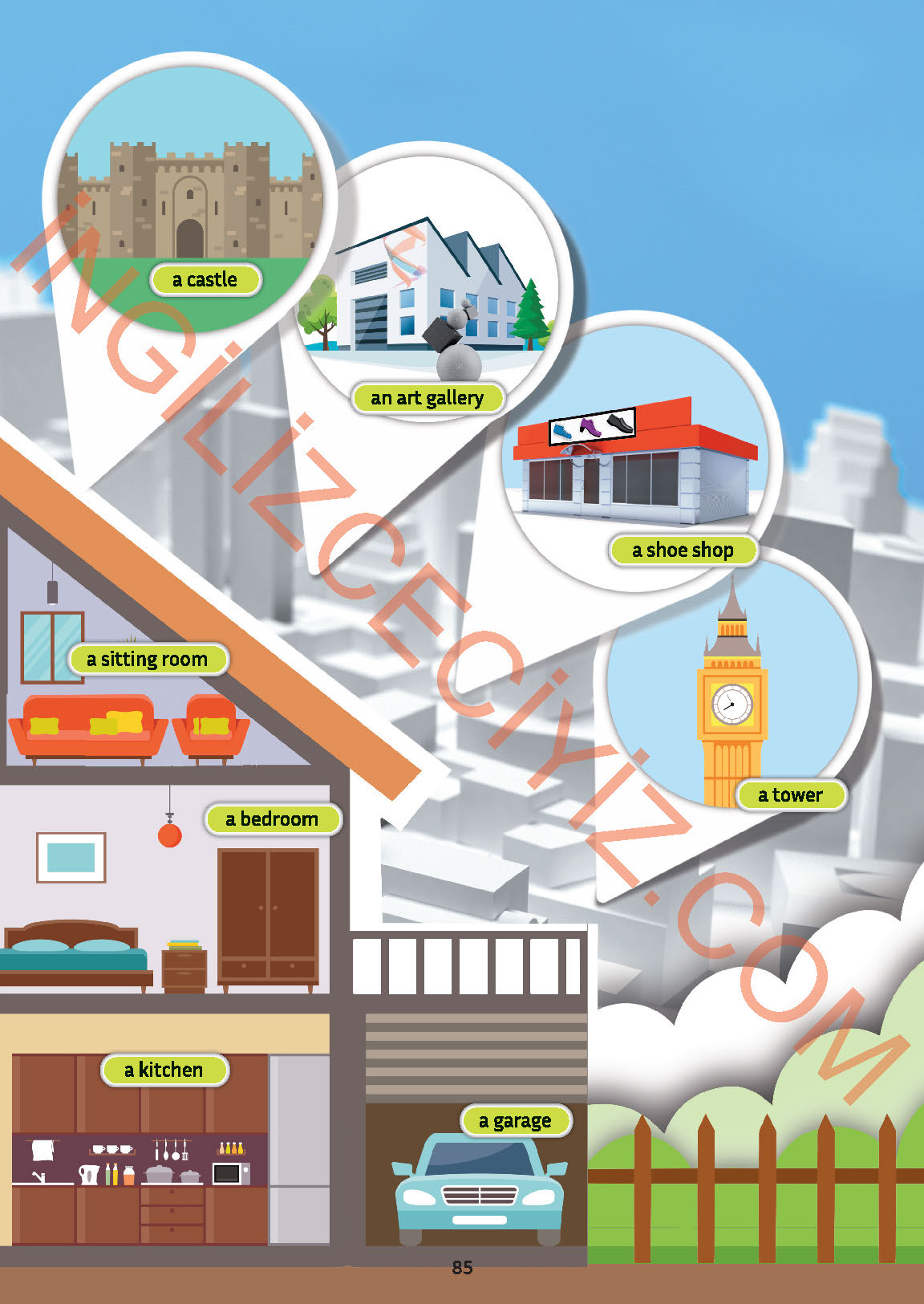 5. Sınıf Meb Yayınları İngilizce Ders Kitabı Sayfa 86 Cevapları