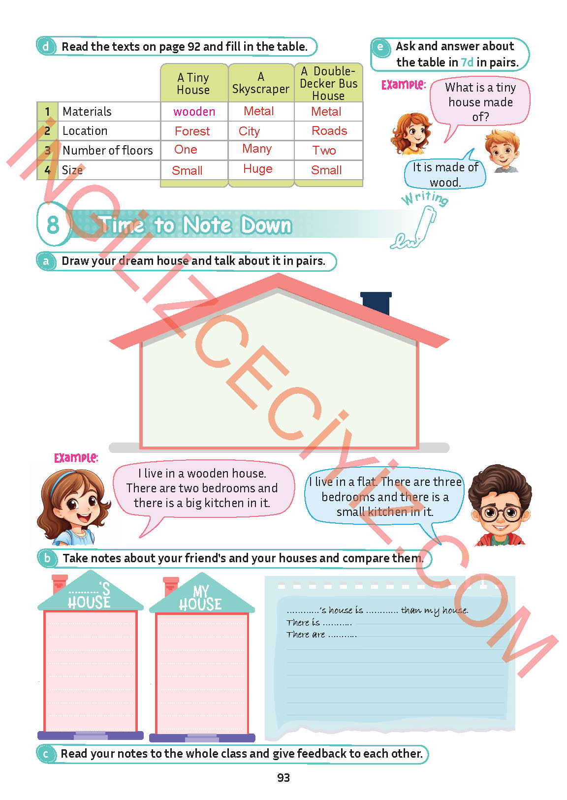 5. Sınıf Meb Yayınları İngilizce Ders Kitabı Sayfa 94 Cevapları