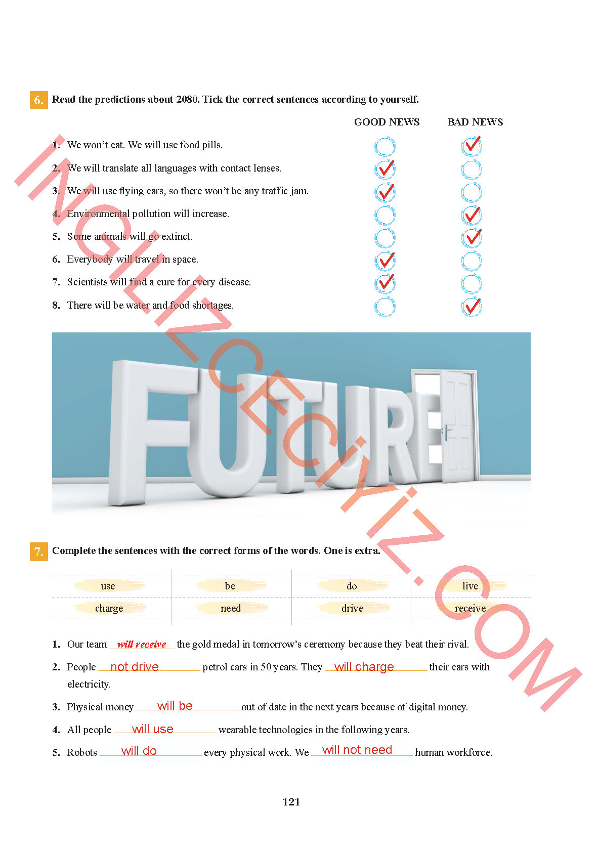 7. Sınıf Sdr İpekyolu Yayınları İngilizce Ders Kitabı Sayfa 121 Cevapları