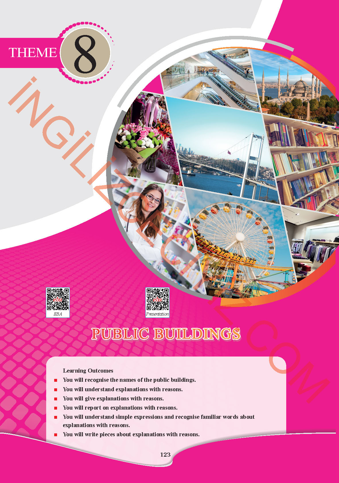 7. Sınıf Sdr İpekyolu Yayınları İngilizce Ders Kitabı Sayfa 123 Cevapları