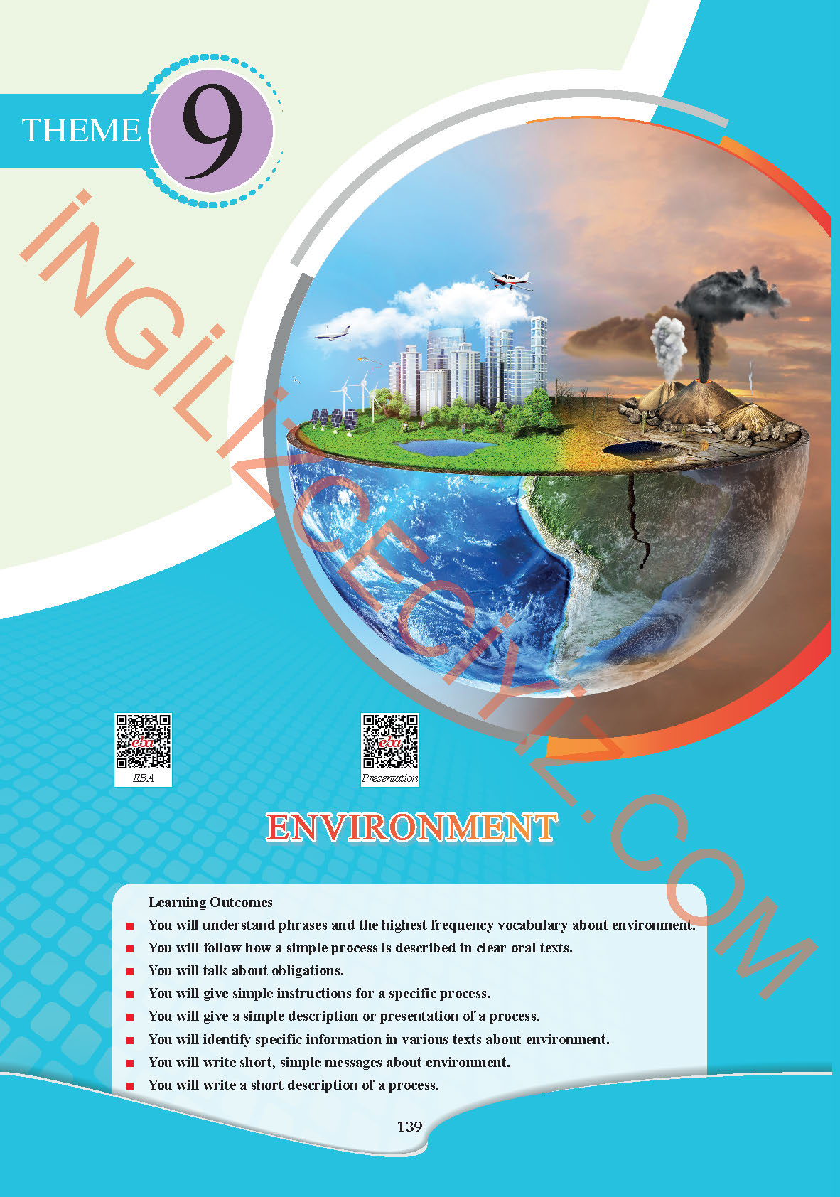 7. Sınıf Sdr İpekyolu Yayınları İngilizce Ders Kitabı Sayfa 139 Cevapları