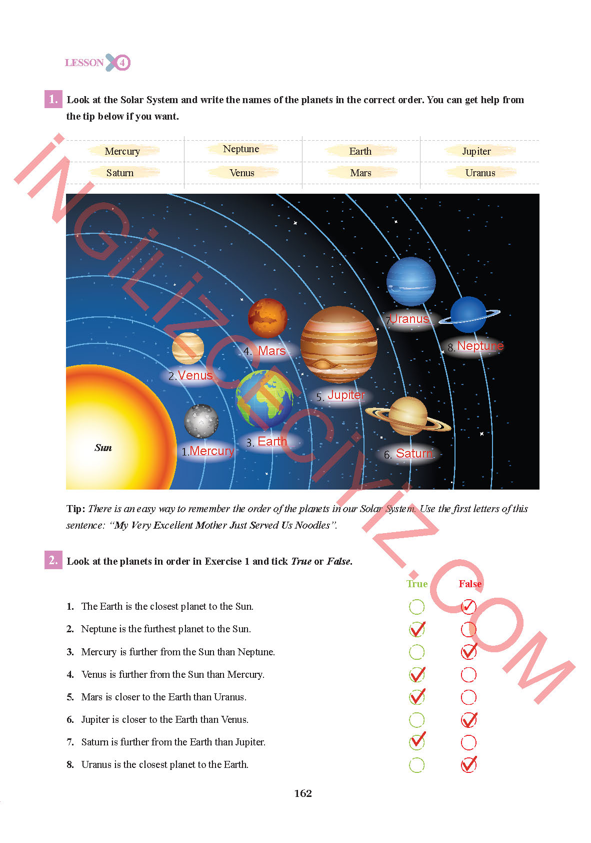 7. Sınıf Sdr İpekyolu Yayınları İngilizce Ders Kitabı Sayfa 162 Cevapları