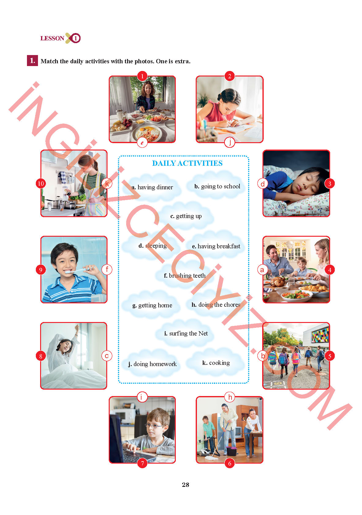 7. Sınıf Sdr İpekyolu Yayınları İngilizce Ders Kitabı Sayfa 28 Cevapları