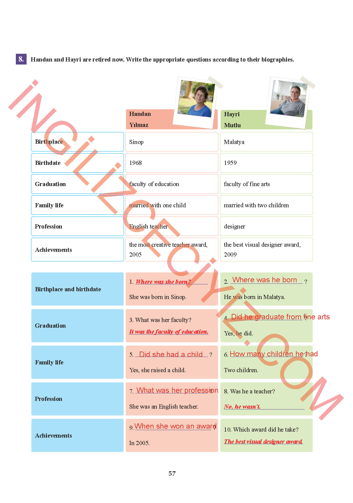 7. Sınıf Sdr İpekyolu Yayınları İngilizce Ders Kitabı Sayfa 57 Cevapları