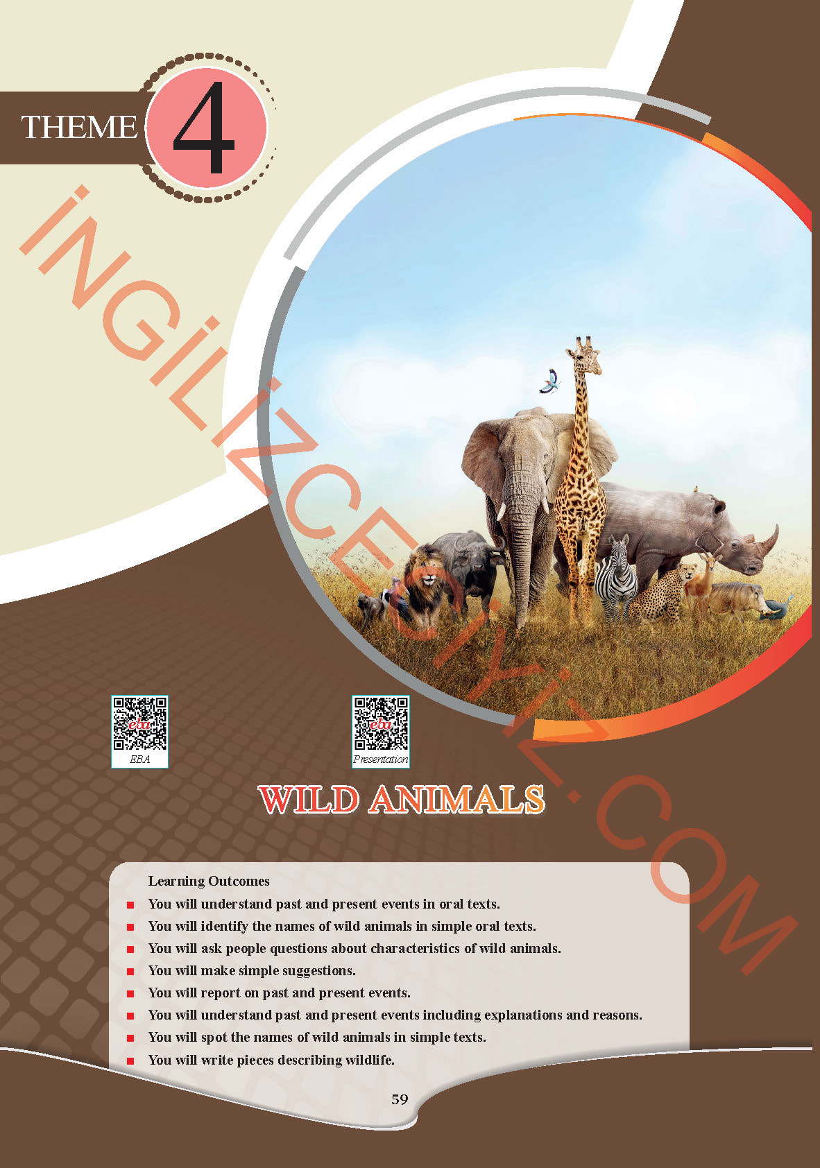 7. Sınıf Sdr İpekyolu Yayınları İngilizce Ders Kitabı Sayfa 59 Cevapları