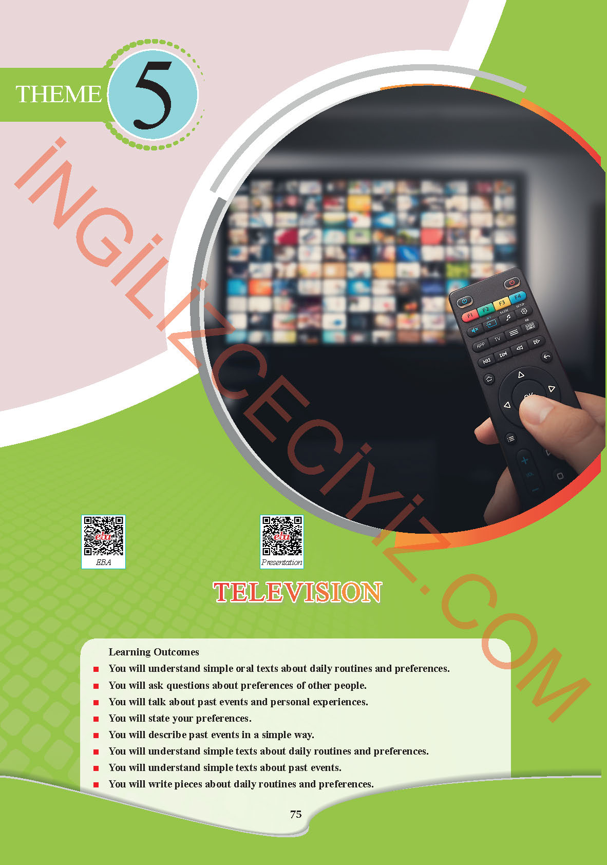 7. Sınıf Sdr İpekyolu Yayınları İngilizce Ders Kitabı Sayfa 75 Cevapları