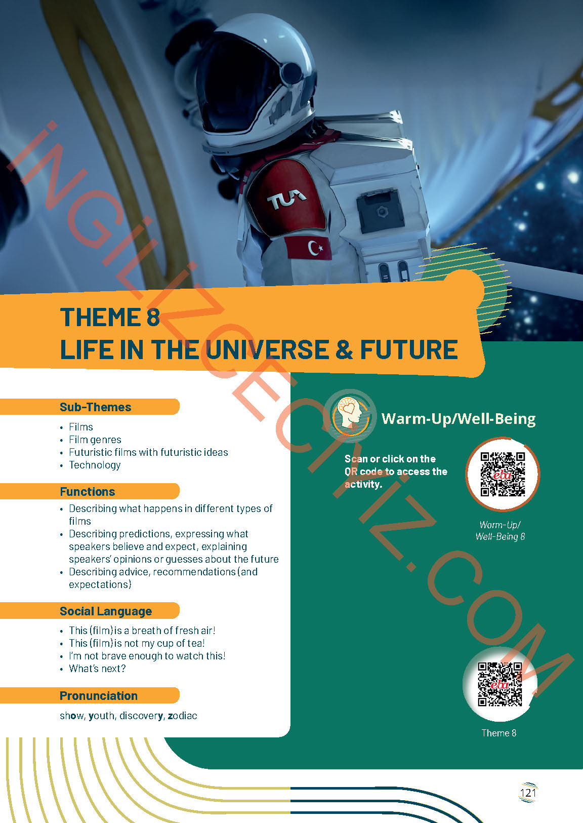 9. Sınıf Meb Yayınları İngilizce Ders Kitabı Sayfa 121 Cevapları