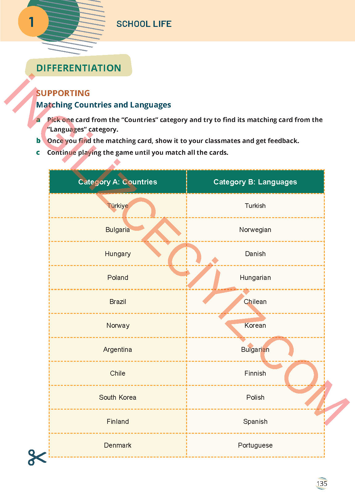 9. Sınıf Meb Yayınları İngilizce Ders Kitabı Sayfa 135 Cevapları
