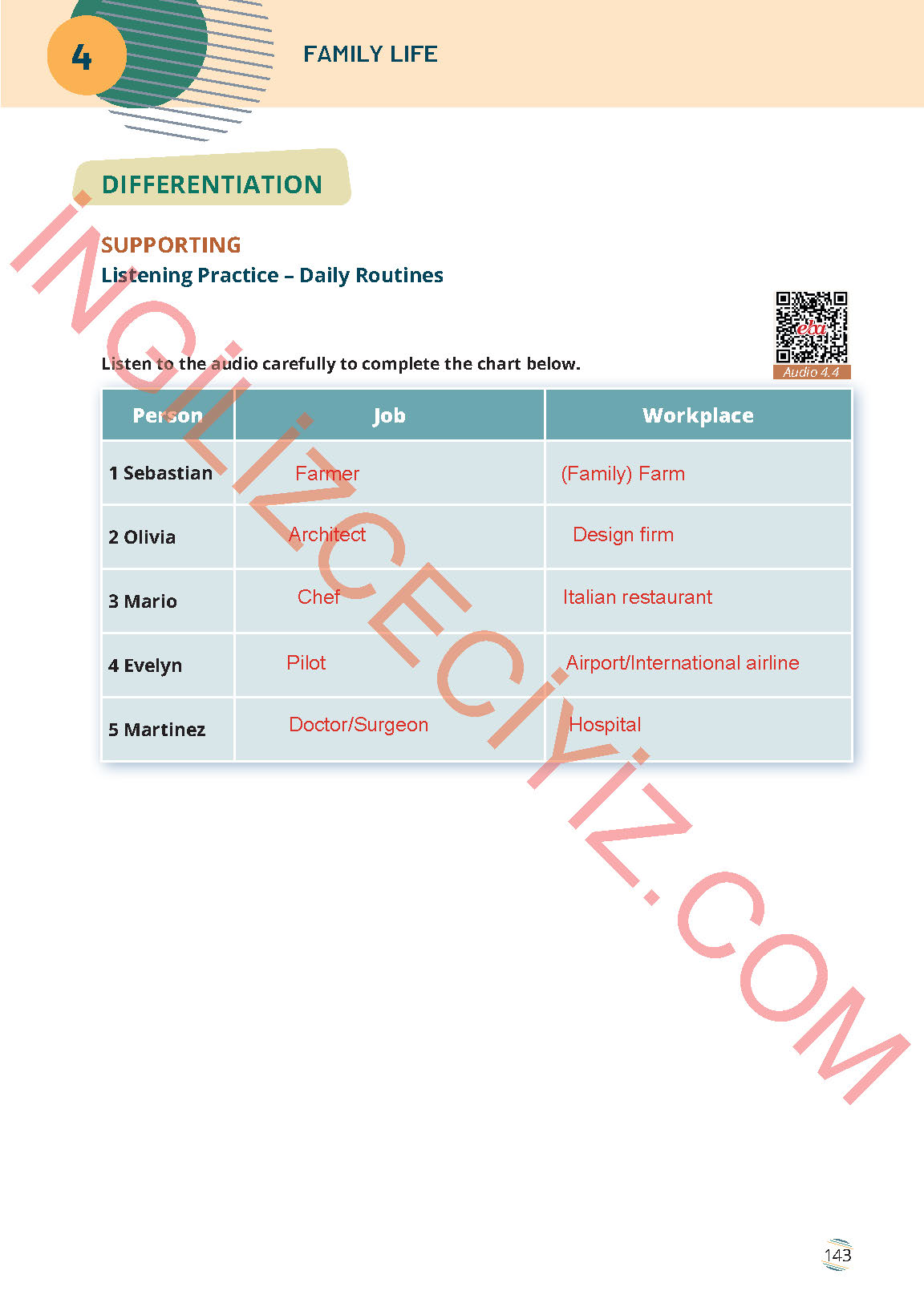 9. Sınıf Meb Yayınları İngilizce Ders Kitabı Sayfa 143 Cevapları