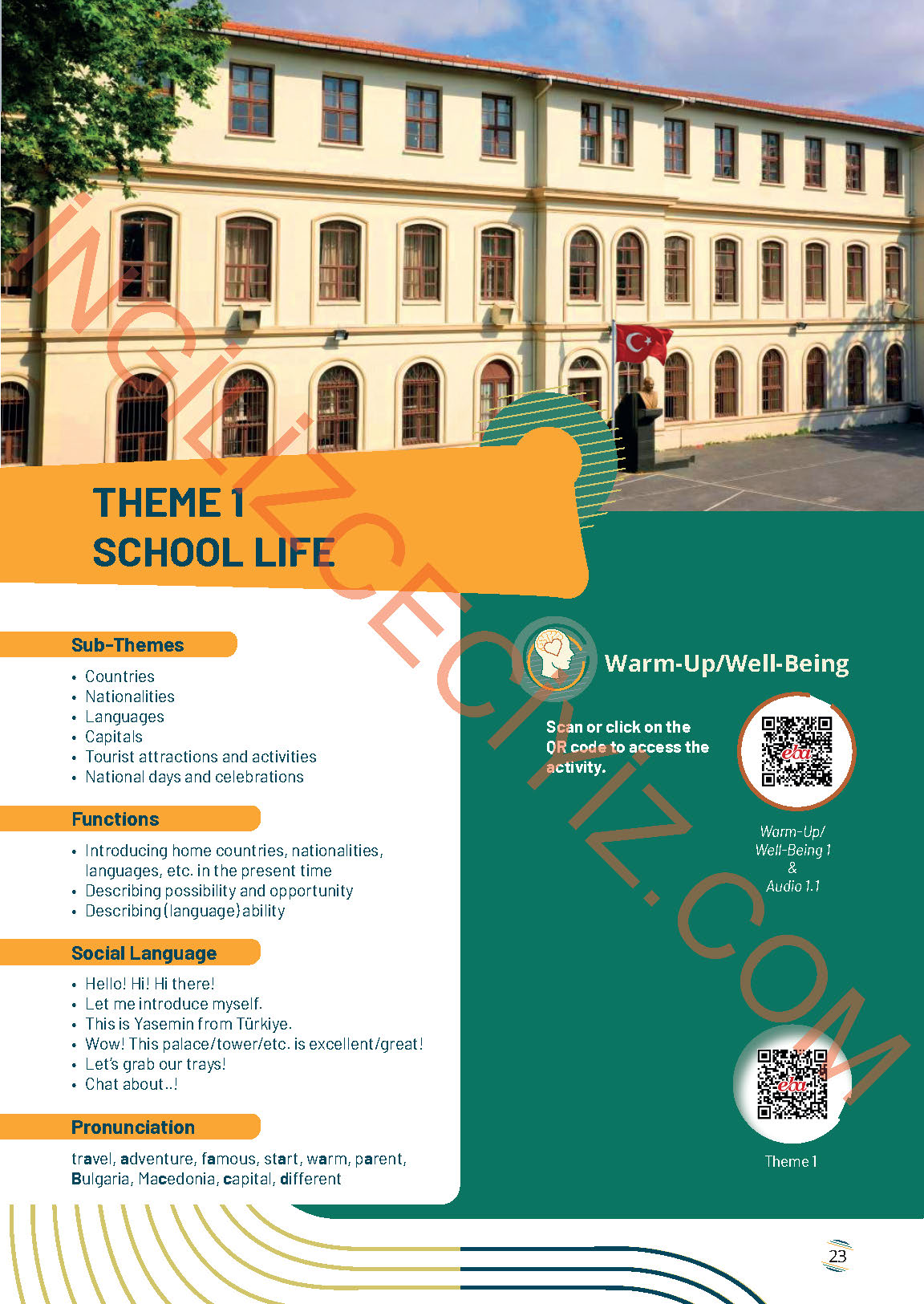 9. Sınıf Meb Yayınları İngilizce Ders Kitabı Sayfa 23 Cevapları