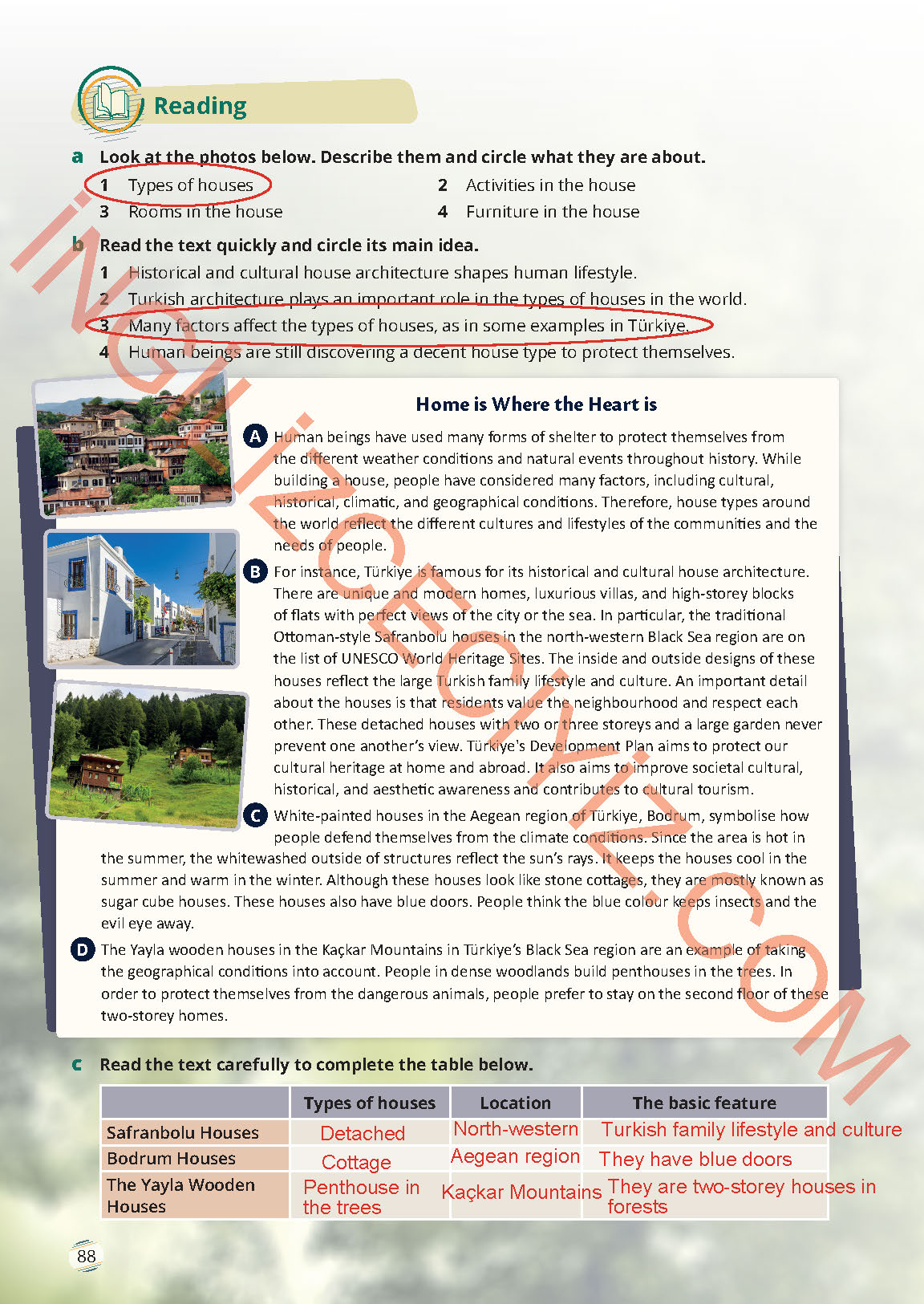 9. Sınıf Meb Yayınları İngilizce Ders Kitabı Sayfa 88 Cevapları