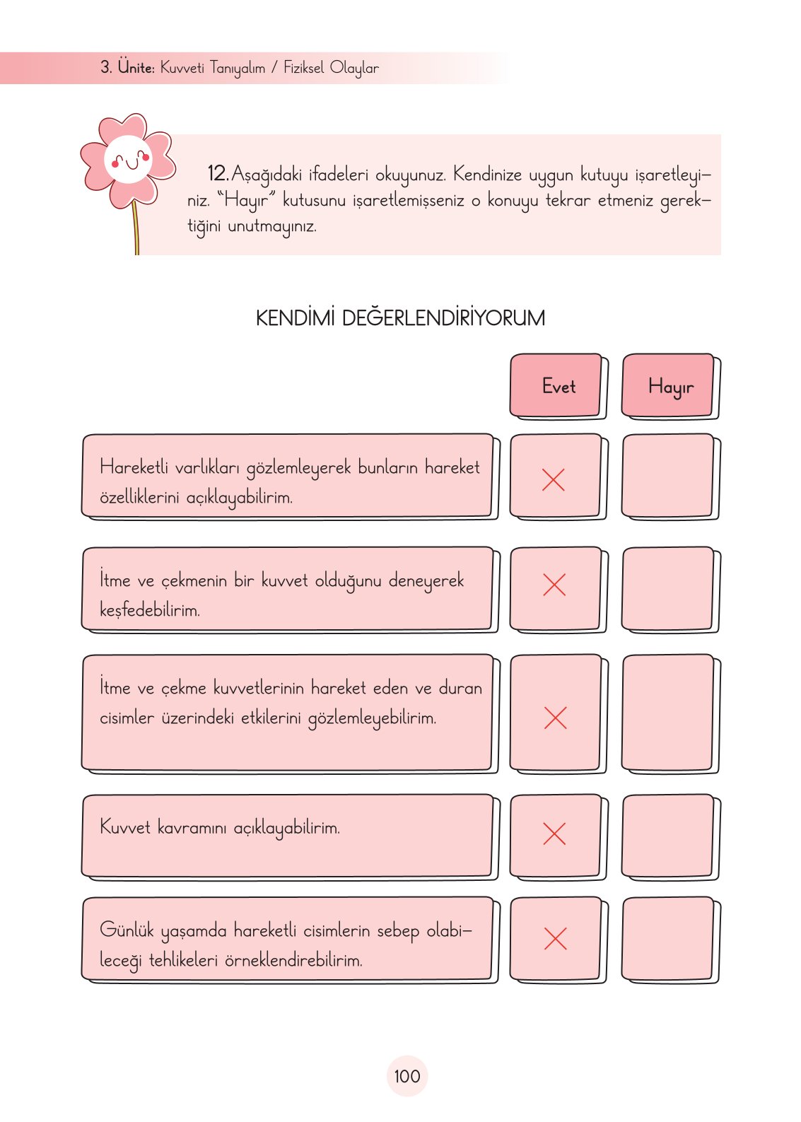 3. Sınıf Fen Bilimleri Ders Kitabı Cem Yayınları Sayfa 100 Cevapları 3. Sınıf Fen Bilimleri Ders Kitabı Cem Yayınları Sayfa 100 Cevapları