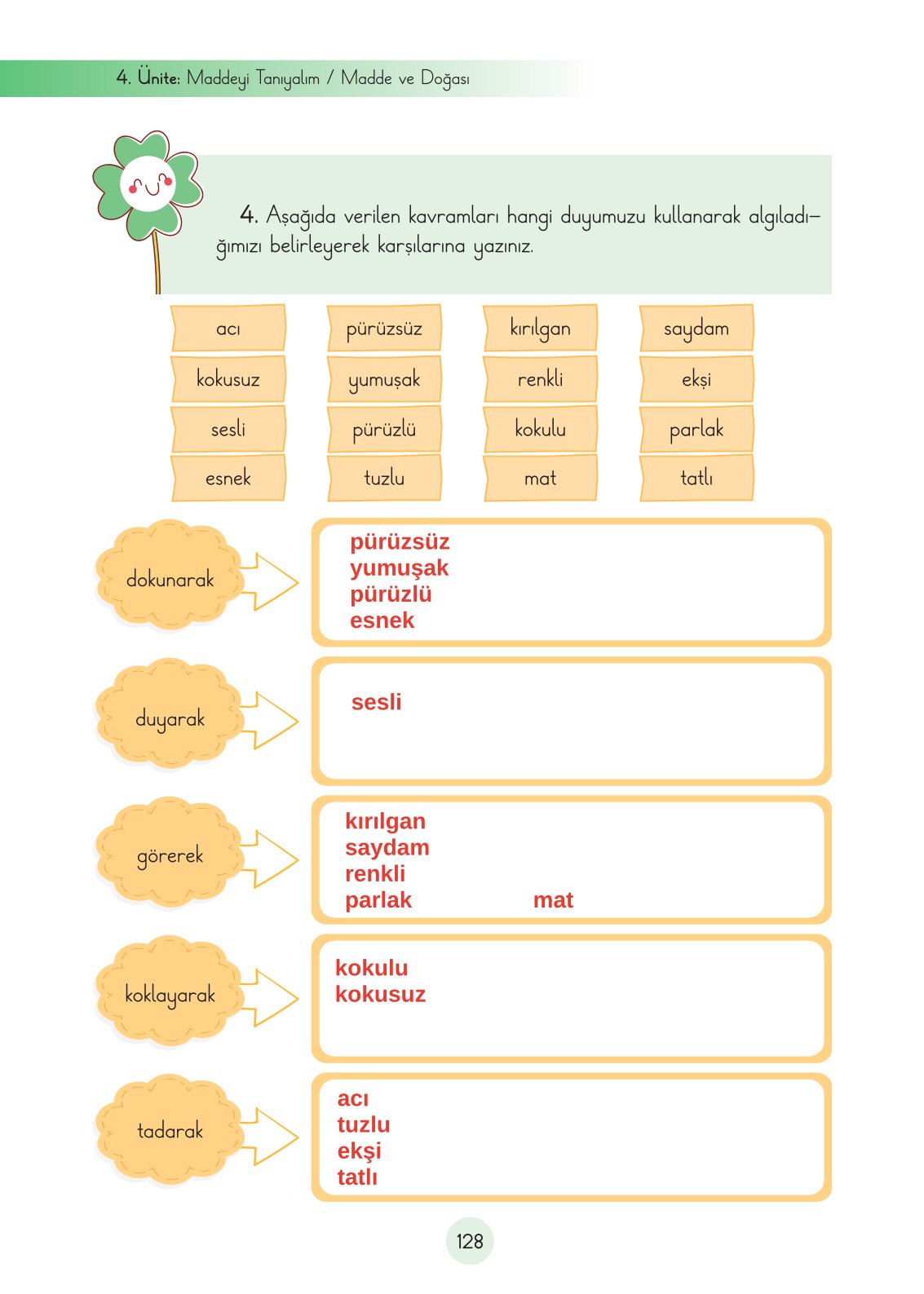 3. Sınıf Fen Bilimleri Ders Kitabı Cem Yayınları Sayfa 128 Cevapları