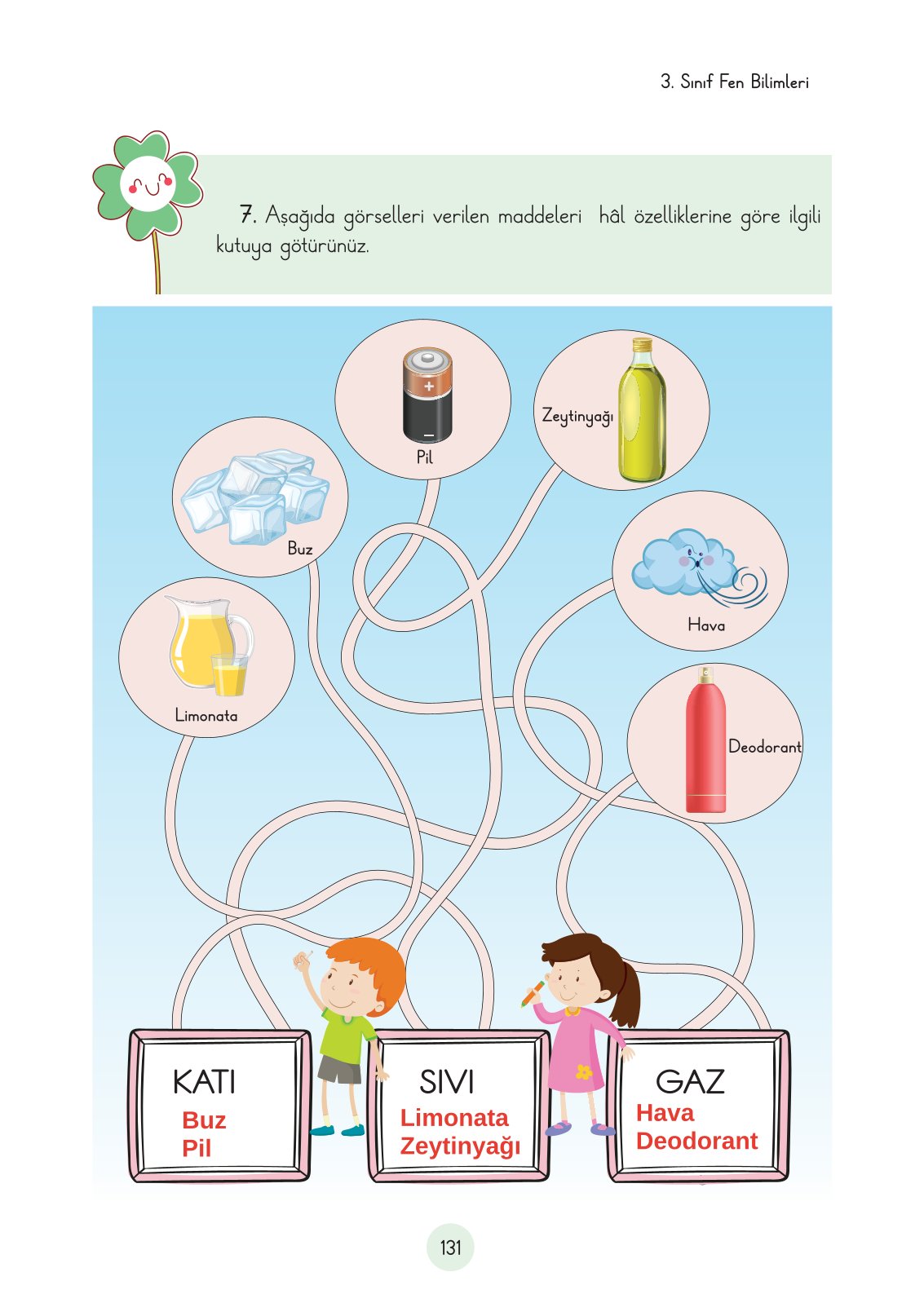 3. Sınıf Fen Bilimleri Ders Kitabı Cem Yayınları Sayfa 131 Cevapları