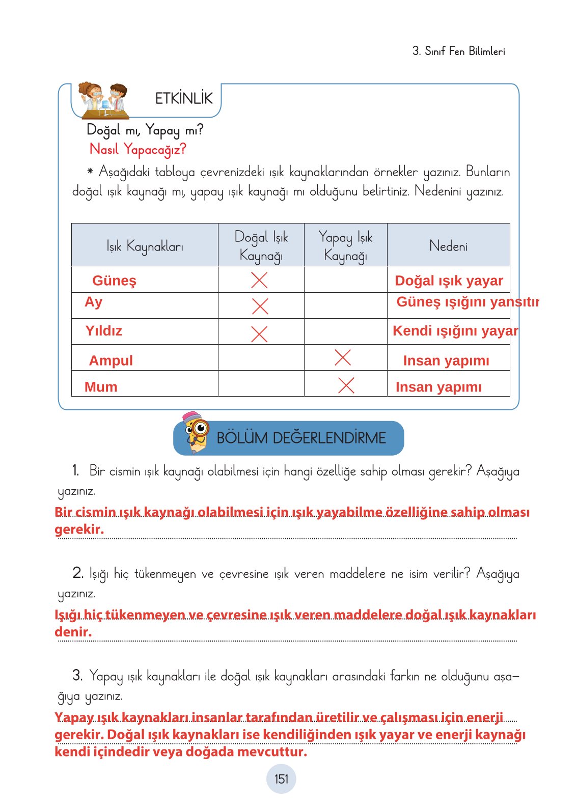 3. Sınıf Fen Bilimleri Ders Kitabı Cem Yayınları Sayfa 151 Cevapları 3. Sınıf Fen Bilimleri Ders Kitabı Cem Yayınları Sayfa 151 Cevapları