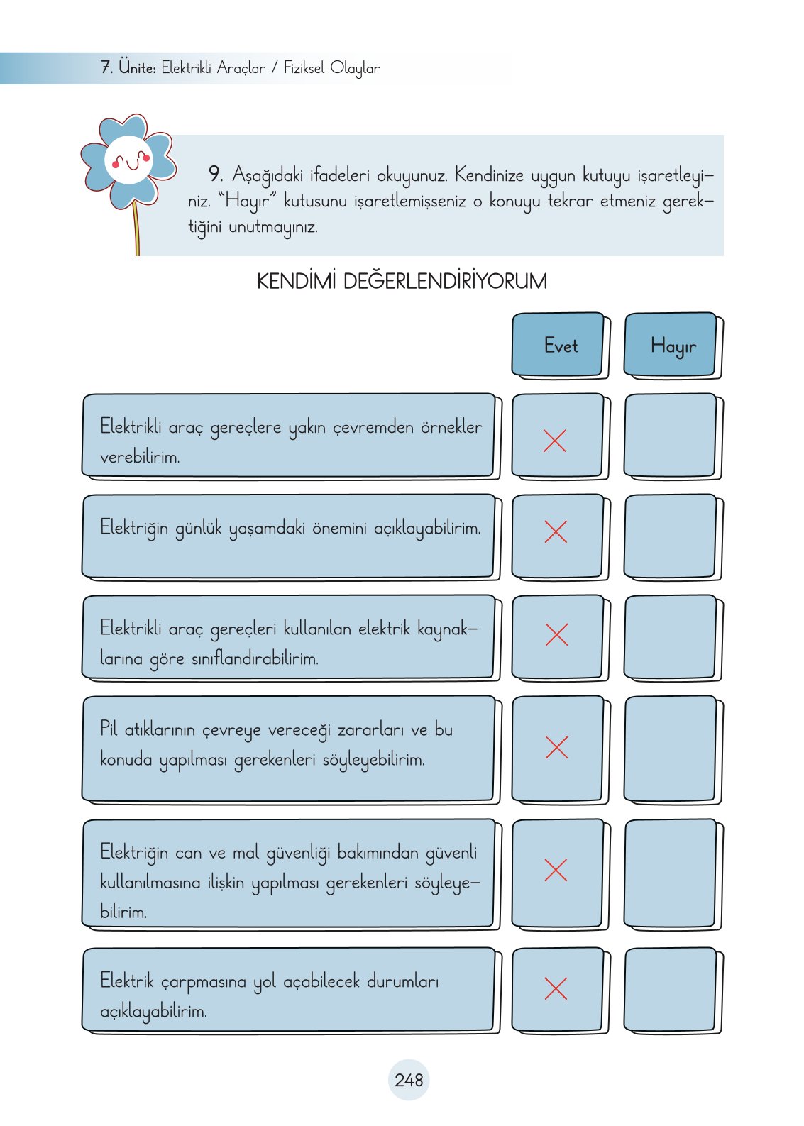 3. Sınıf Fen Bilimleri Ders Kitabı Cem Yayınları Sayfa 248 Cevapları