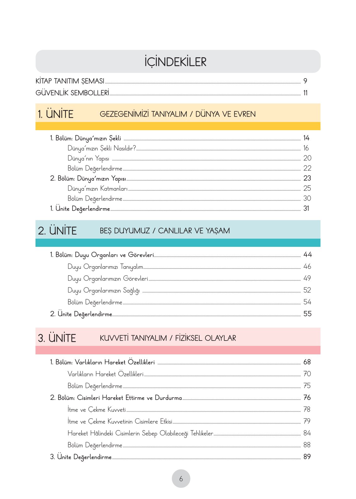 3. Sınıf Fen Bilimleri Ders Kitabı Cem Yayınları Sayfa 6 Cevapları 3. Sınıf Fen Bilimleri Ders Kitabı Cem Yayınları Sayfa 6 Cevapları