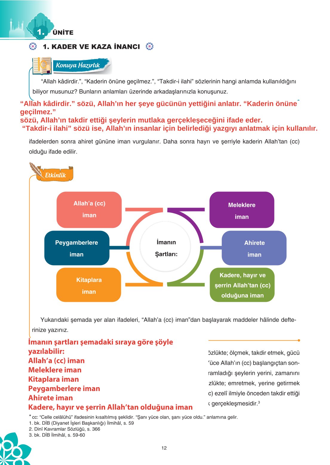 8. Sınıf Din Kültürü Ve Ahlak Bilgisi Ders Kitabı Sdr İpekyolu Yayınları Sayfa 12 Cevapları