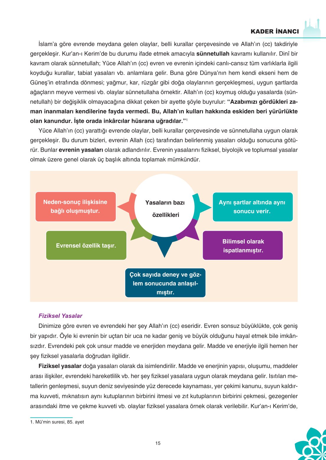8. Sınıf Din Kültürü Ve Ahlak Bilgisi Ders Kitabı Sdr İpekyolu Yayınları Sayfa 15 Cevapları