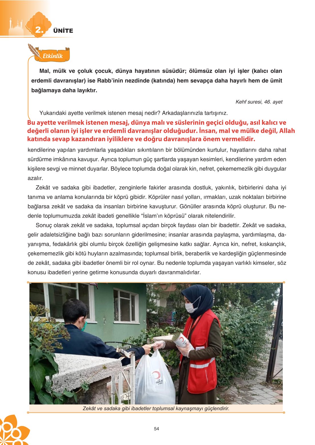 8. Sınıf Din Kültürü Ve Ahlak Bilgisi Ders Kitabı Sdr İpekyolu Yayınları Sayfa 54 Cevapları