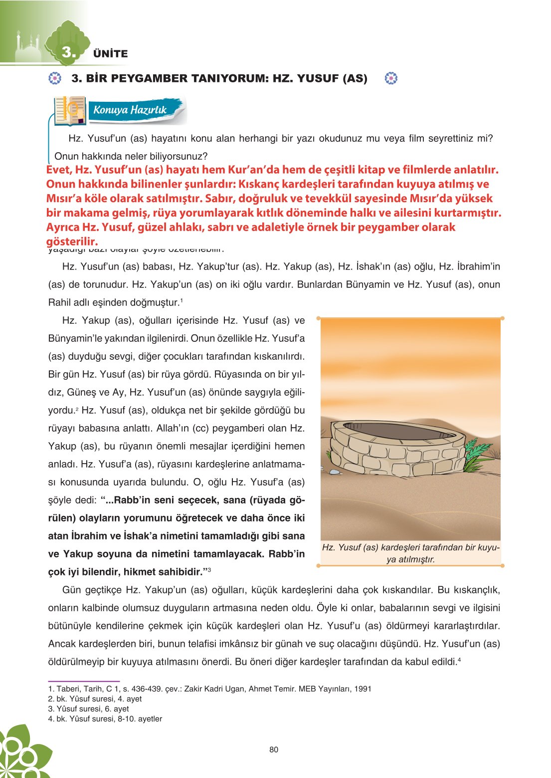 8. Sınıf Din Kültürü Ve Ahlak Bilgisi Ders Kitabı Sdr İpekyolu Yayınları Sayfa 80 Cevapları