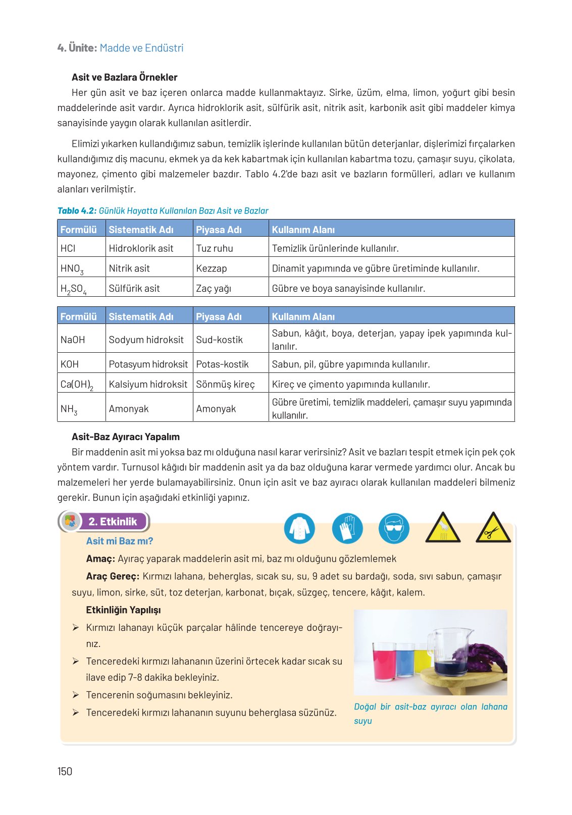 8. Sınıf Fen Bilimleri Ders Kitabı Hecce Yayınları Sayfa 150 Cevapları