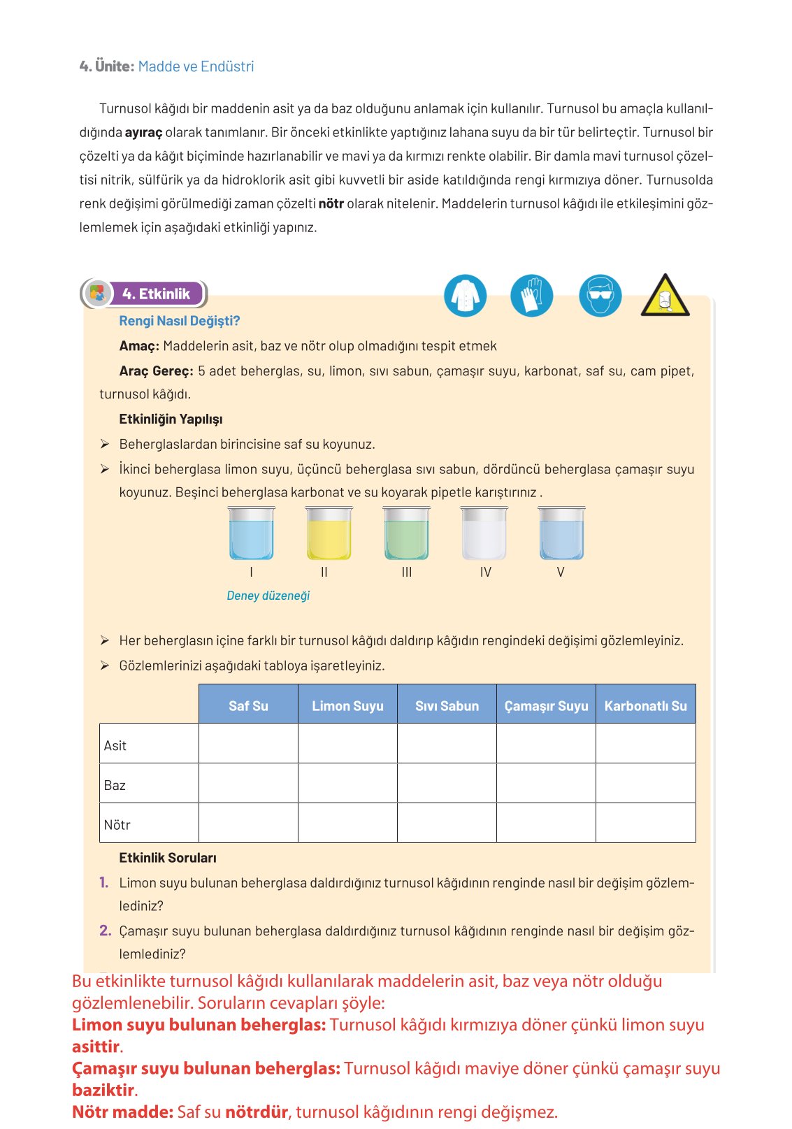 8. Sınıf Fen Bilimleri Ders Kitabı Hecce Yayınları Sayfa 152 Cevapları