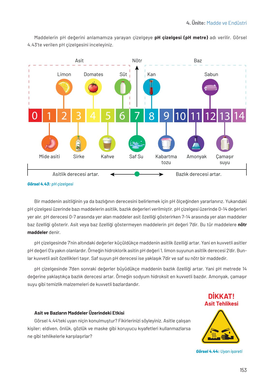 8. Sınıf Fen Bilimleri Ders Kitabı Hecce Yayınları Sayfa 153 Cevapları