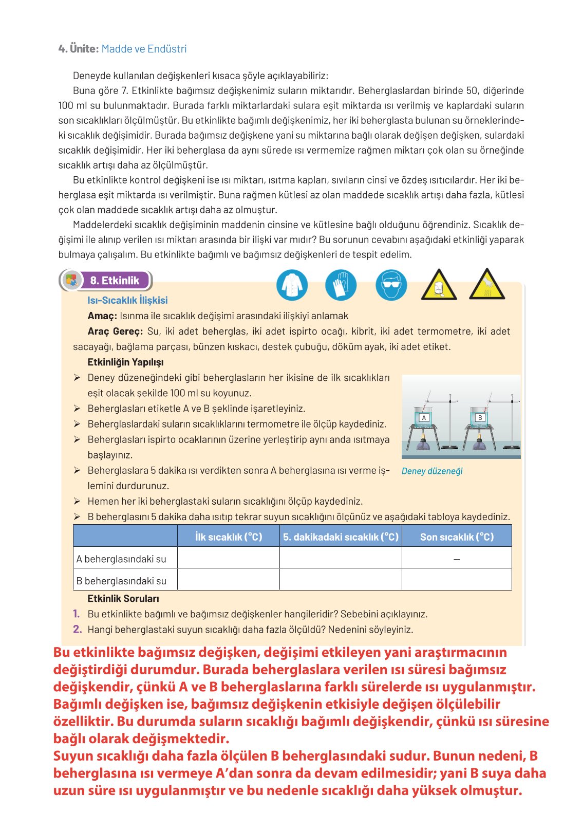 8. Sınıf Fen Bilimleri Ders Kitabı Hecce Yayınları Sayfa 162 Cevapları