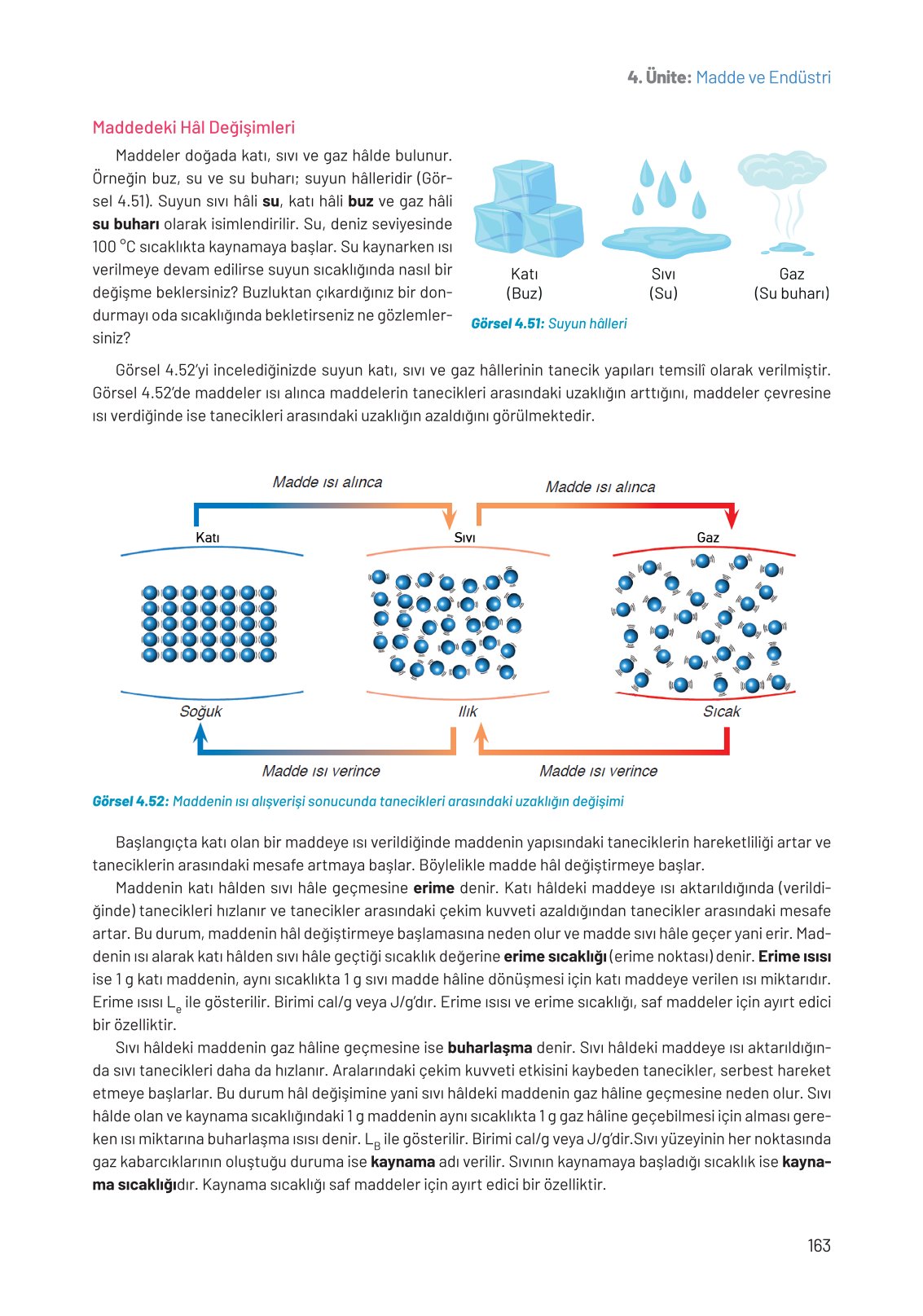 8. Sınıf Fen Bilimleri Ders Kitabı Hecce Yayınları Sayfa 163 Cevapları
