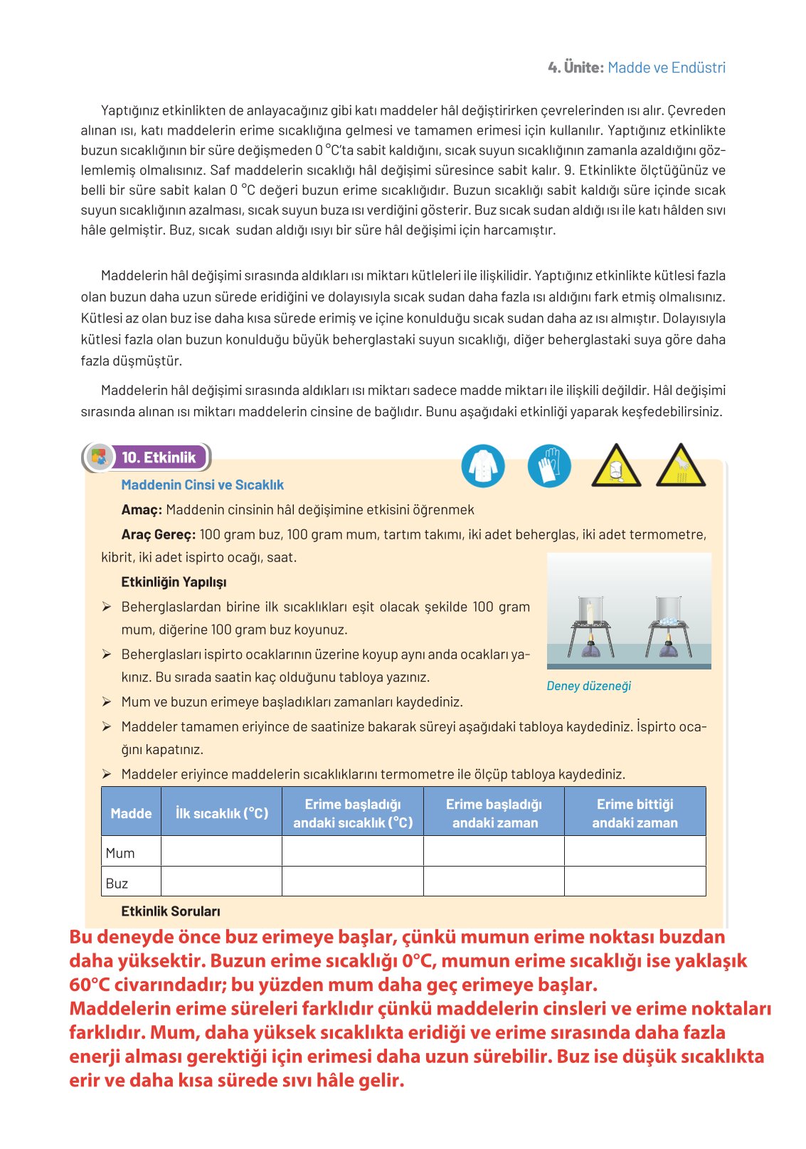 8. Sınıf Fen Bilimleri Ders Kitabı Hecce Yayınları Sayfa 165 Cevapları
