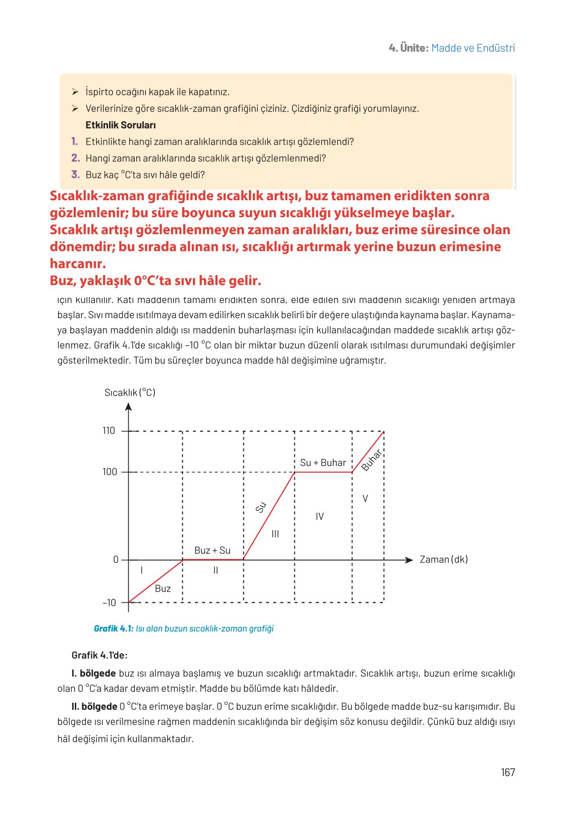 8. Sınıf Fen Bilimleri Ders Kitabı Hecce Yayınları Sayfa 167 Cevapları