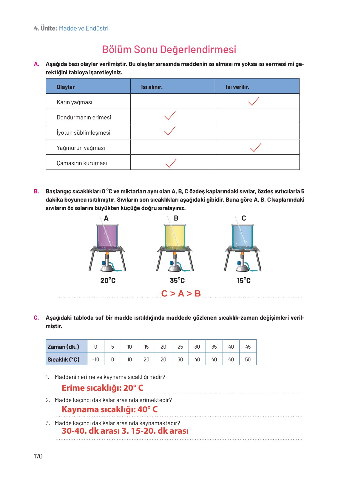 8. Sınıf Fen Bilimleri Ders Kitabı Hecce Yayınları Sayfa 170 Cevapları