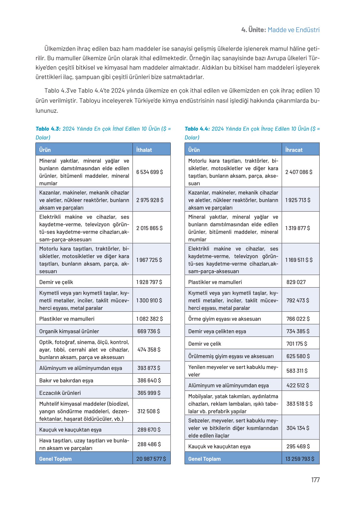 8. Sınıf Fen Bilimleri Ders Kitabı Hecce Yayınları Sayfa 177 Cevapları