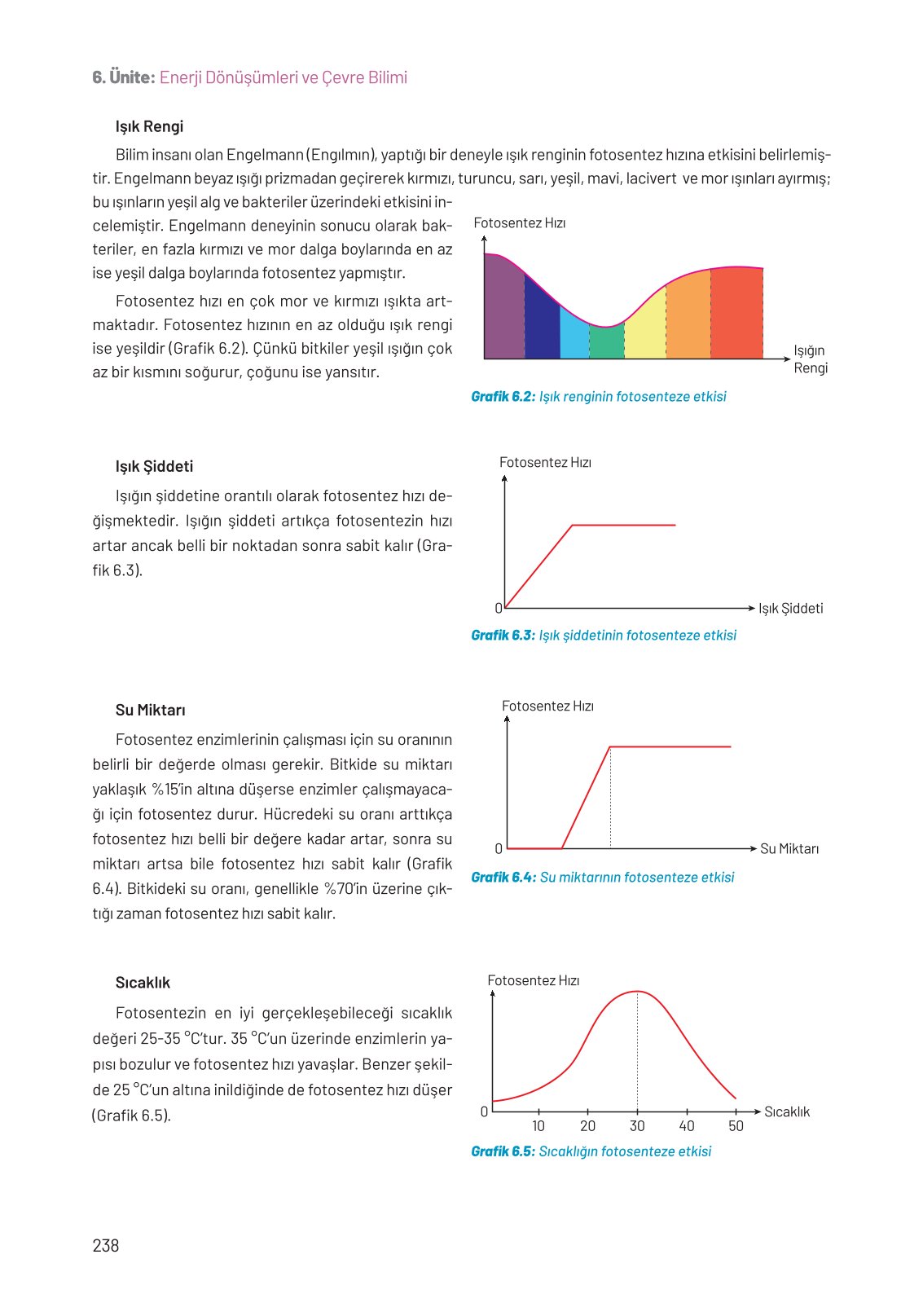 8. Sınıf Fen Bilimleri Ders Kitabı Hecce Yayınları Sayfa 238 Cevapları