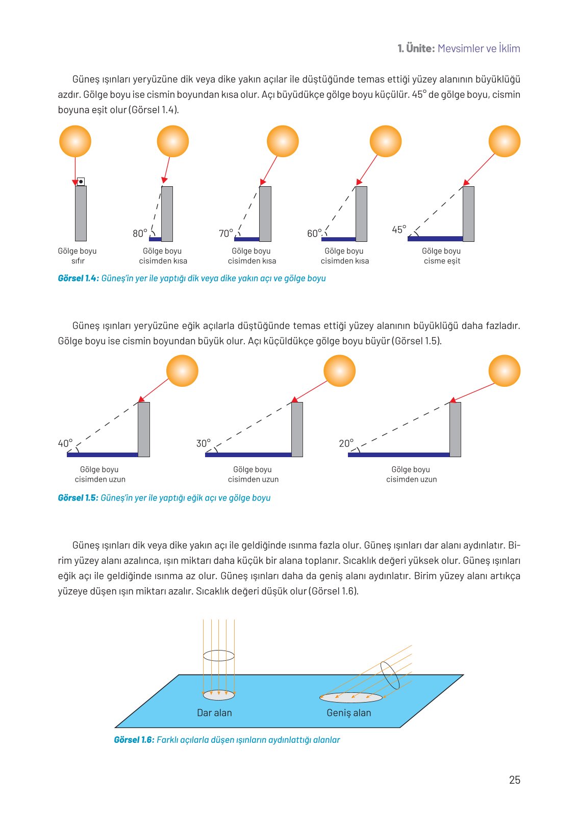 8. Sınıf Fen Bilimleri Ders Kitabı Hecce Yayınları Sayfa 25 Cevapları