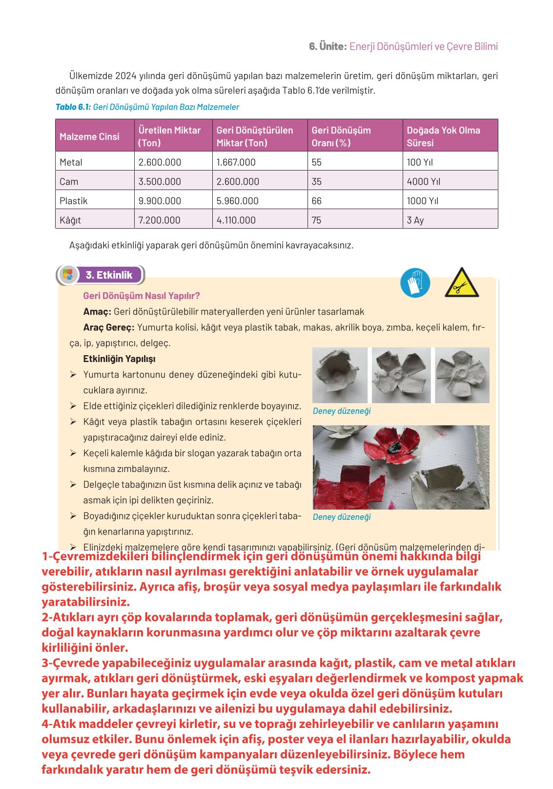 8. Sınıf Fen Bilimleri Ders Kitabı Hecce Yayınları Sayfa 261 Cevapları